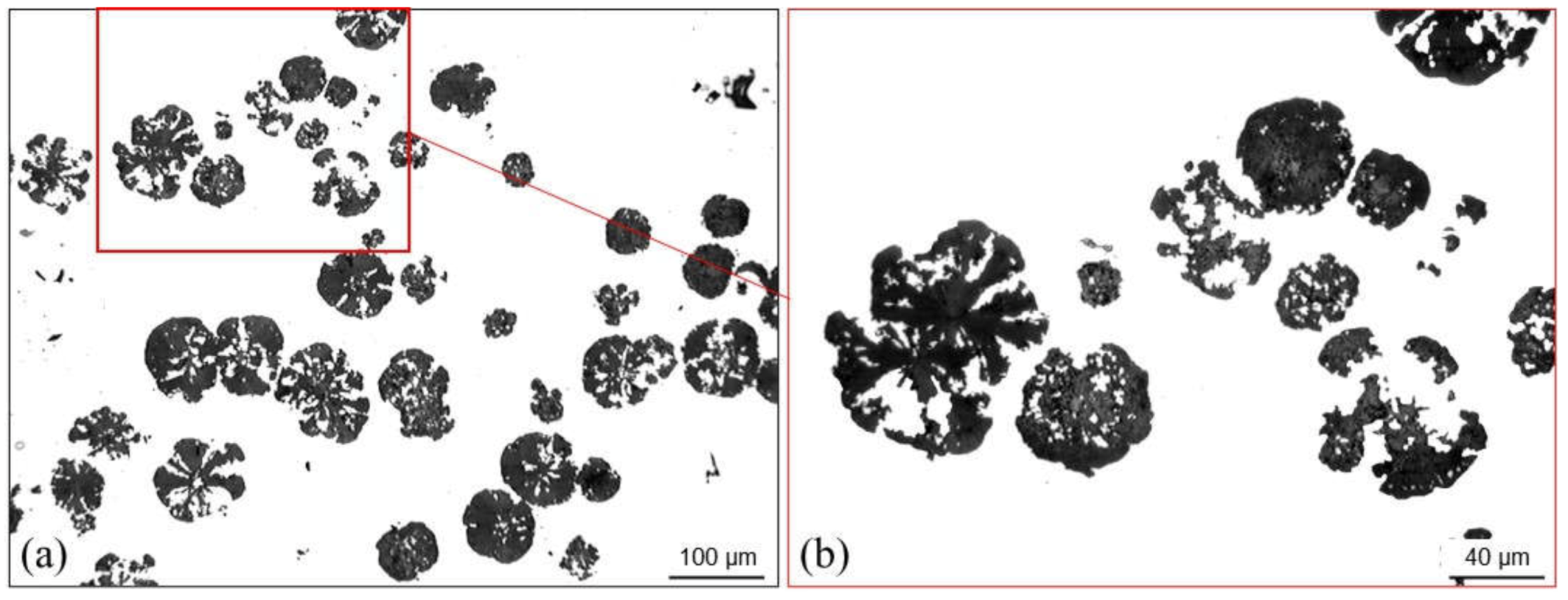 Metals 12 00504 g078