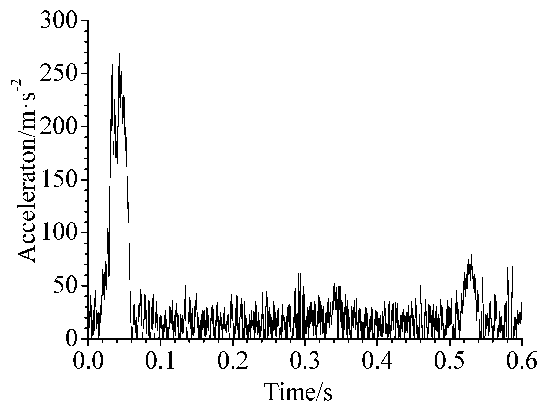 Metals 12 00505 g012