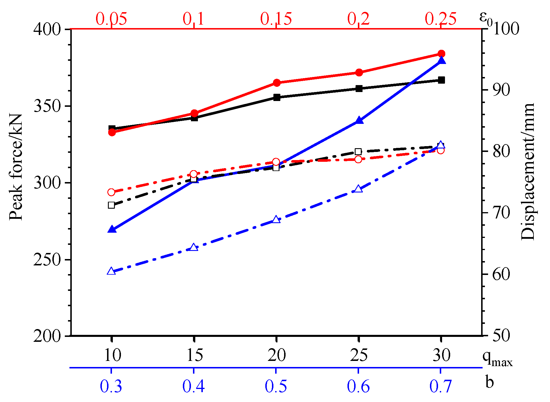 Metals 12 00505 g025