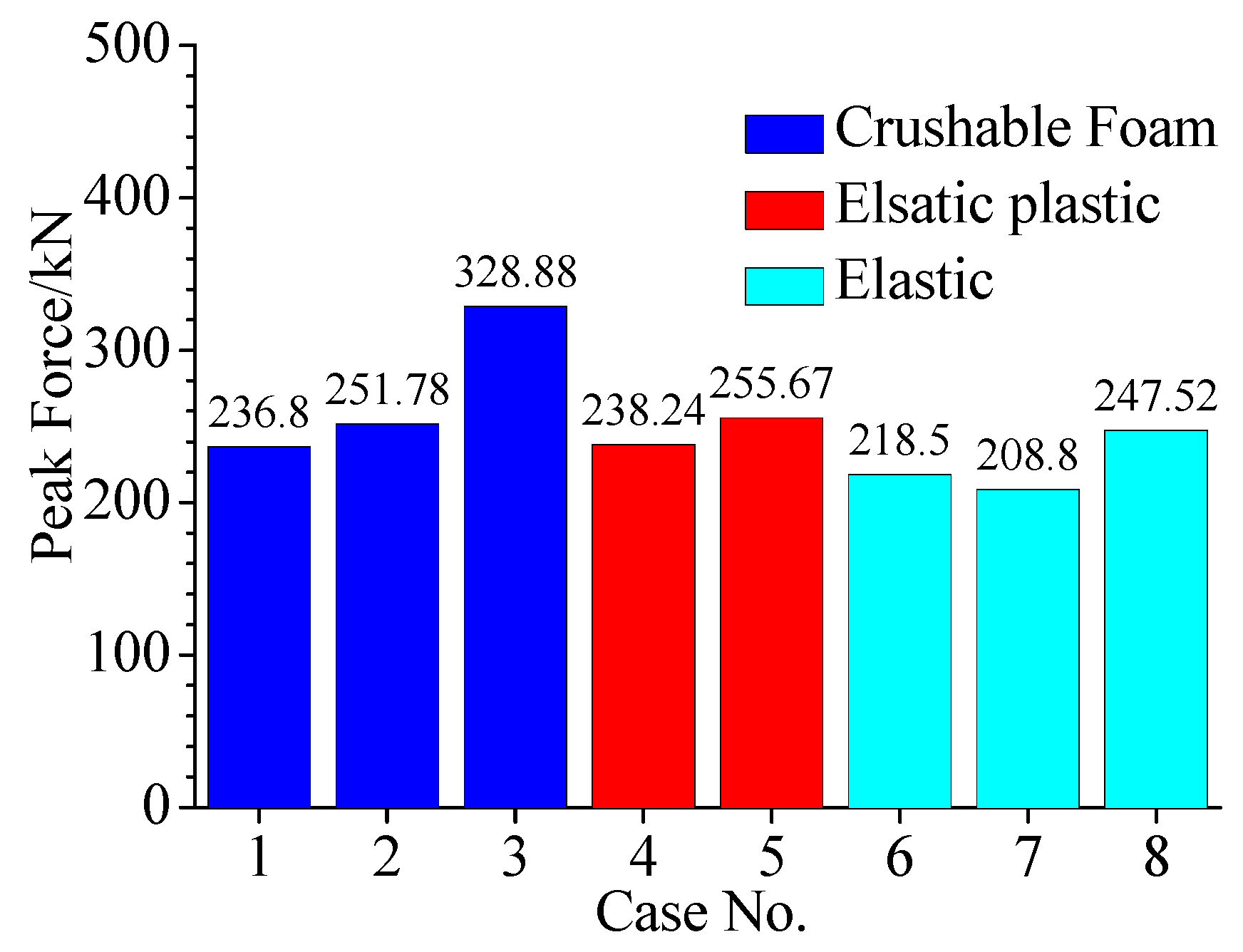 Metals 12 00505 g028