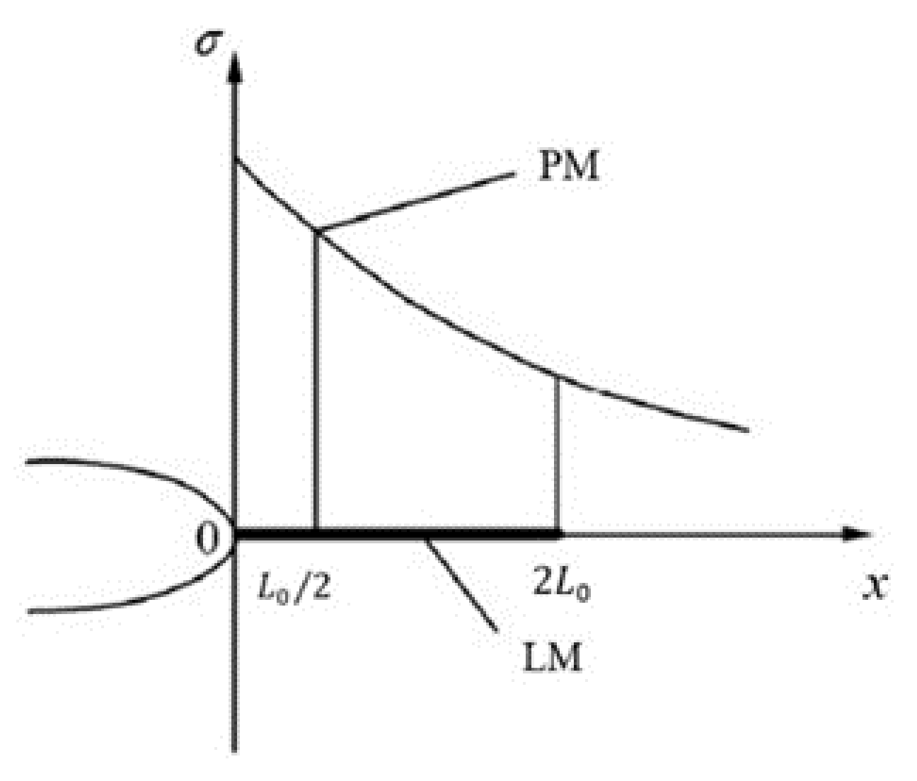 Metals 12 00506 g001