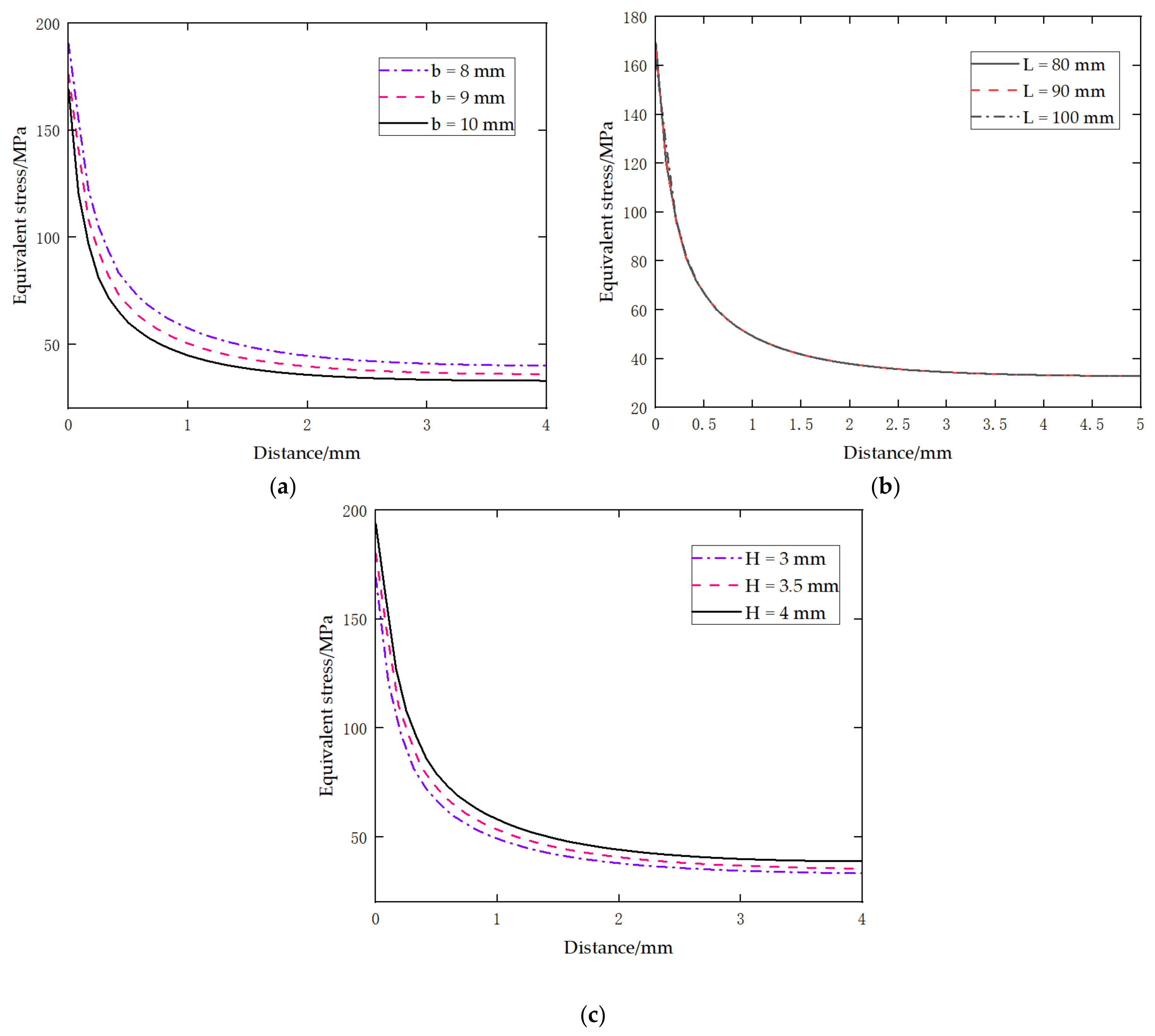 Metals 12 00506 g003