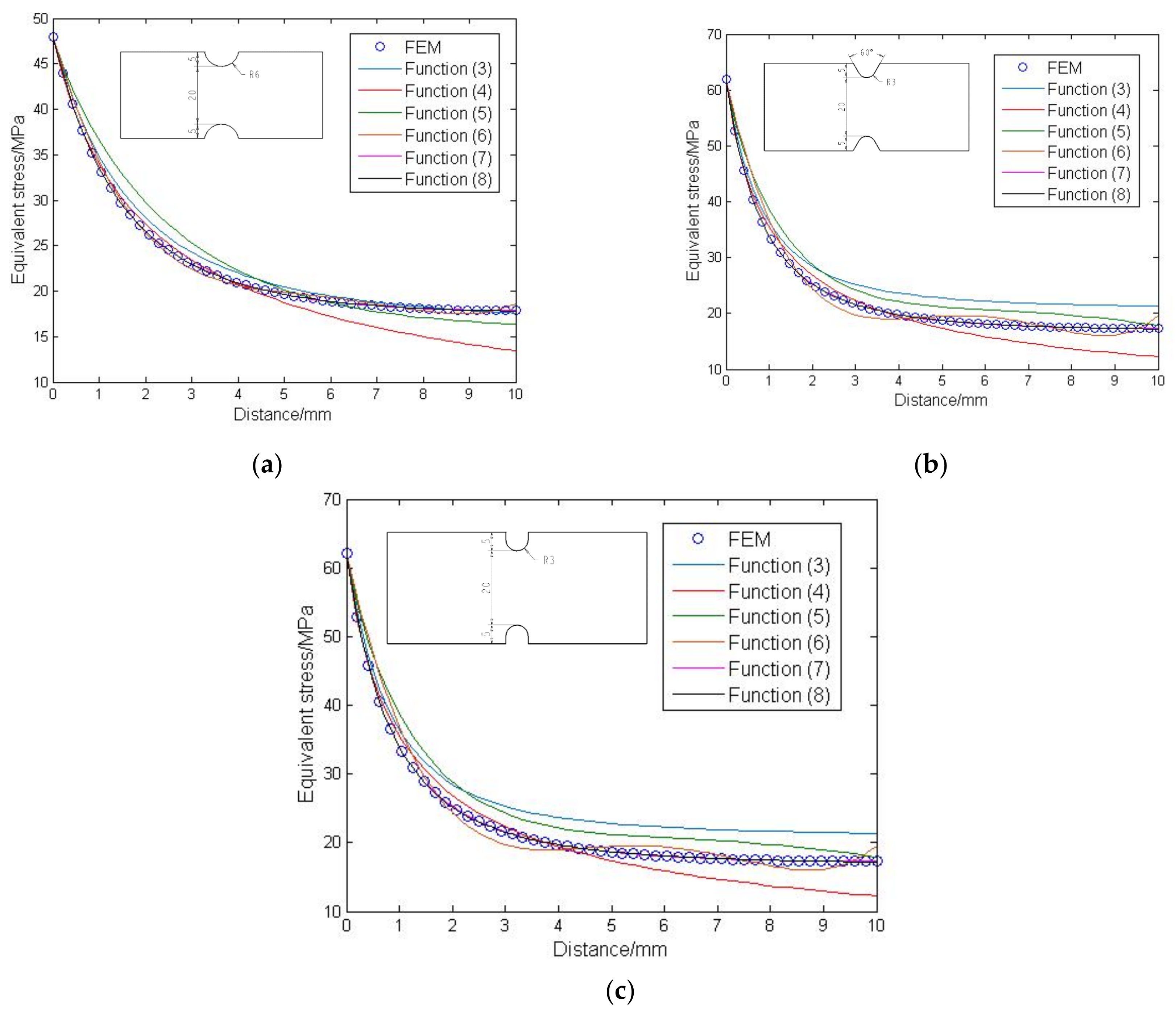 Metals 12 00506 g004
