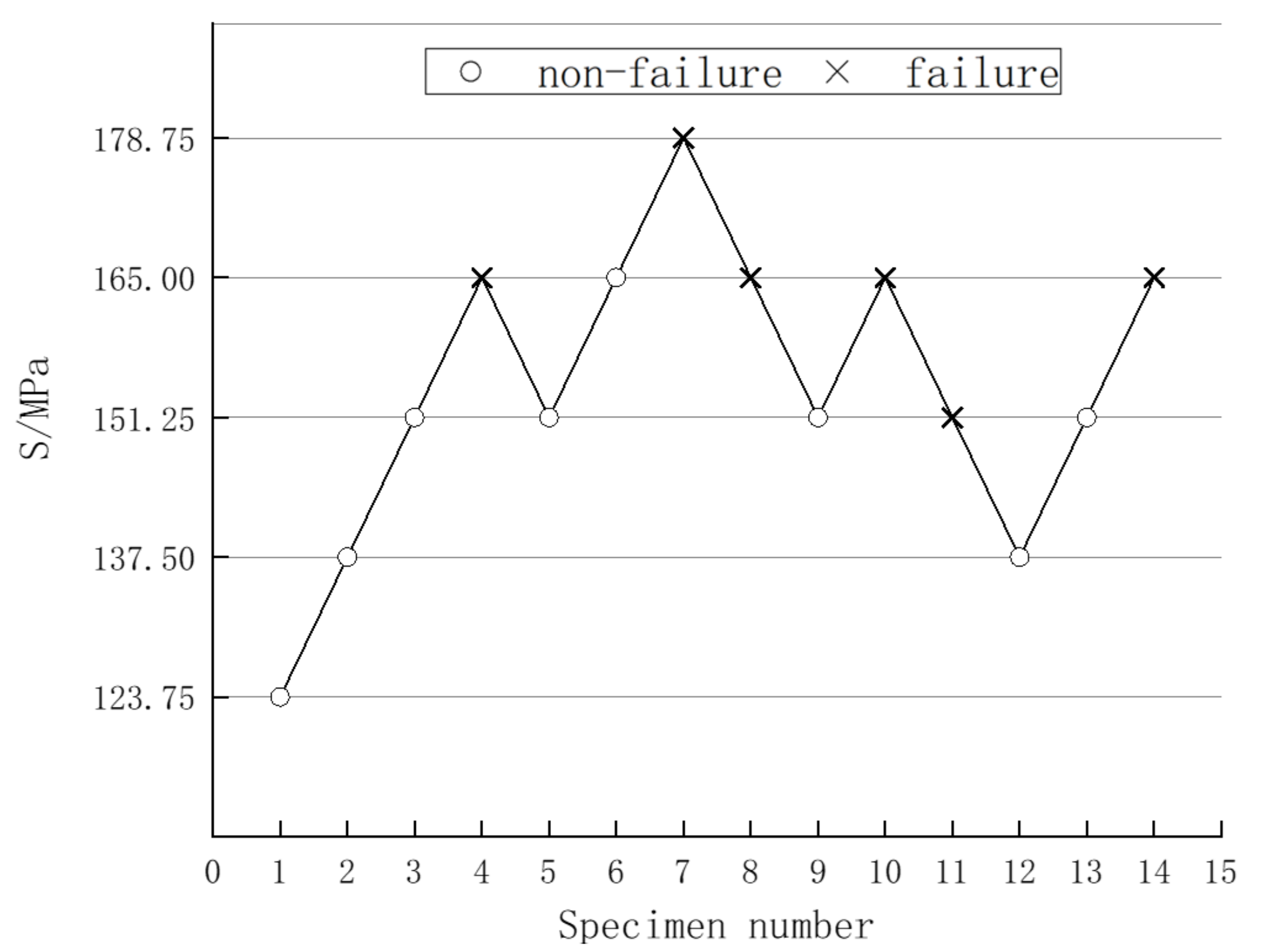 Metals 12 00506 g013