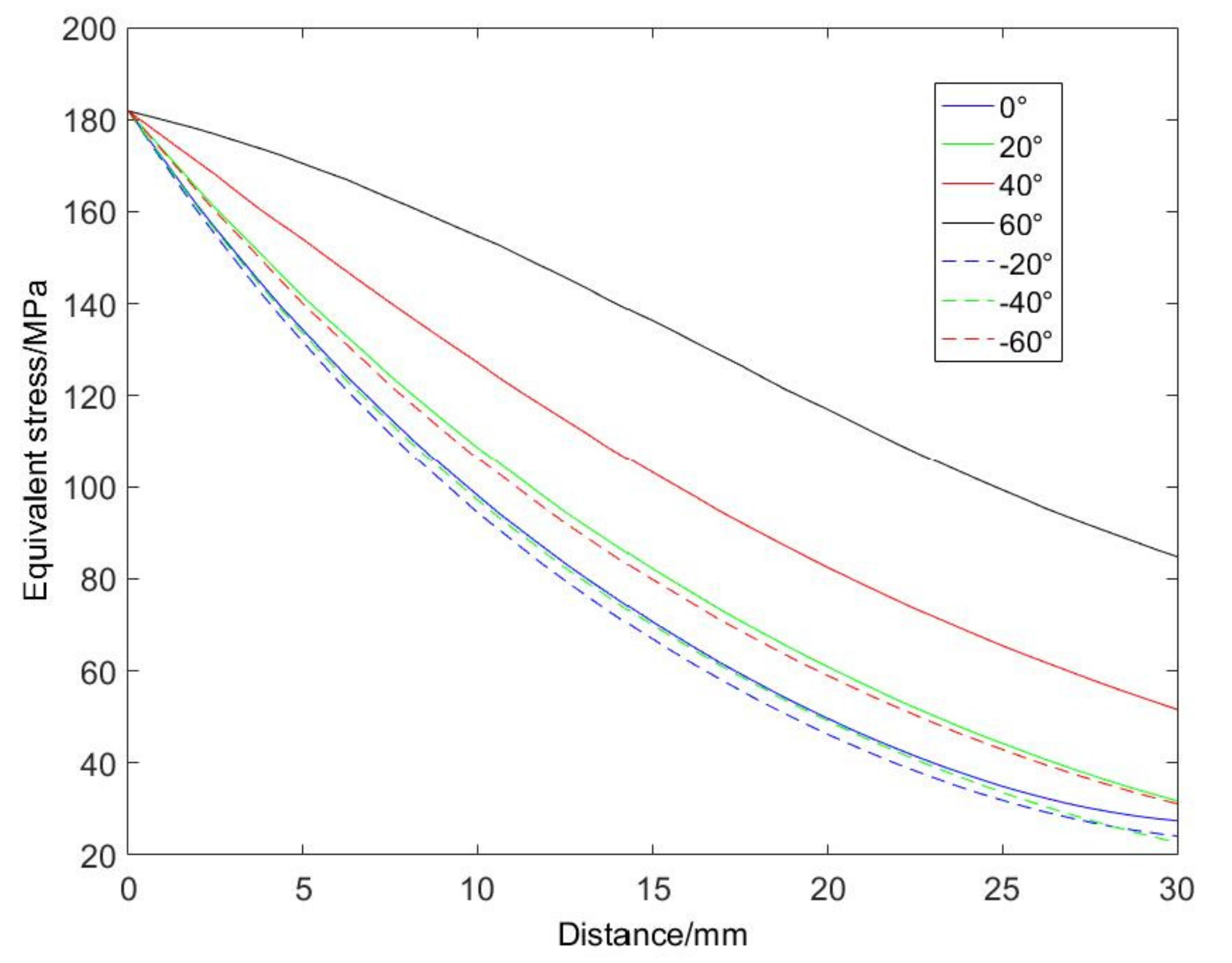 Metals 12 00506 g017