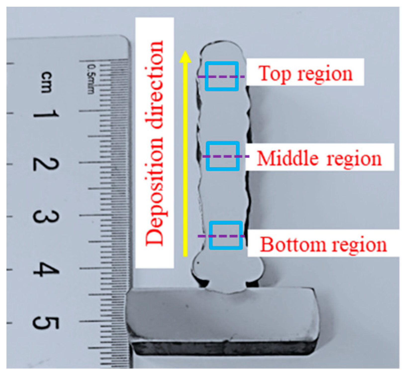 Metals 12 00510 g002