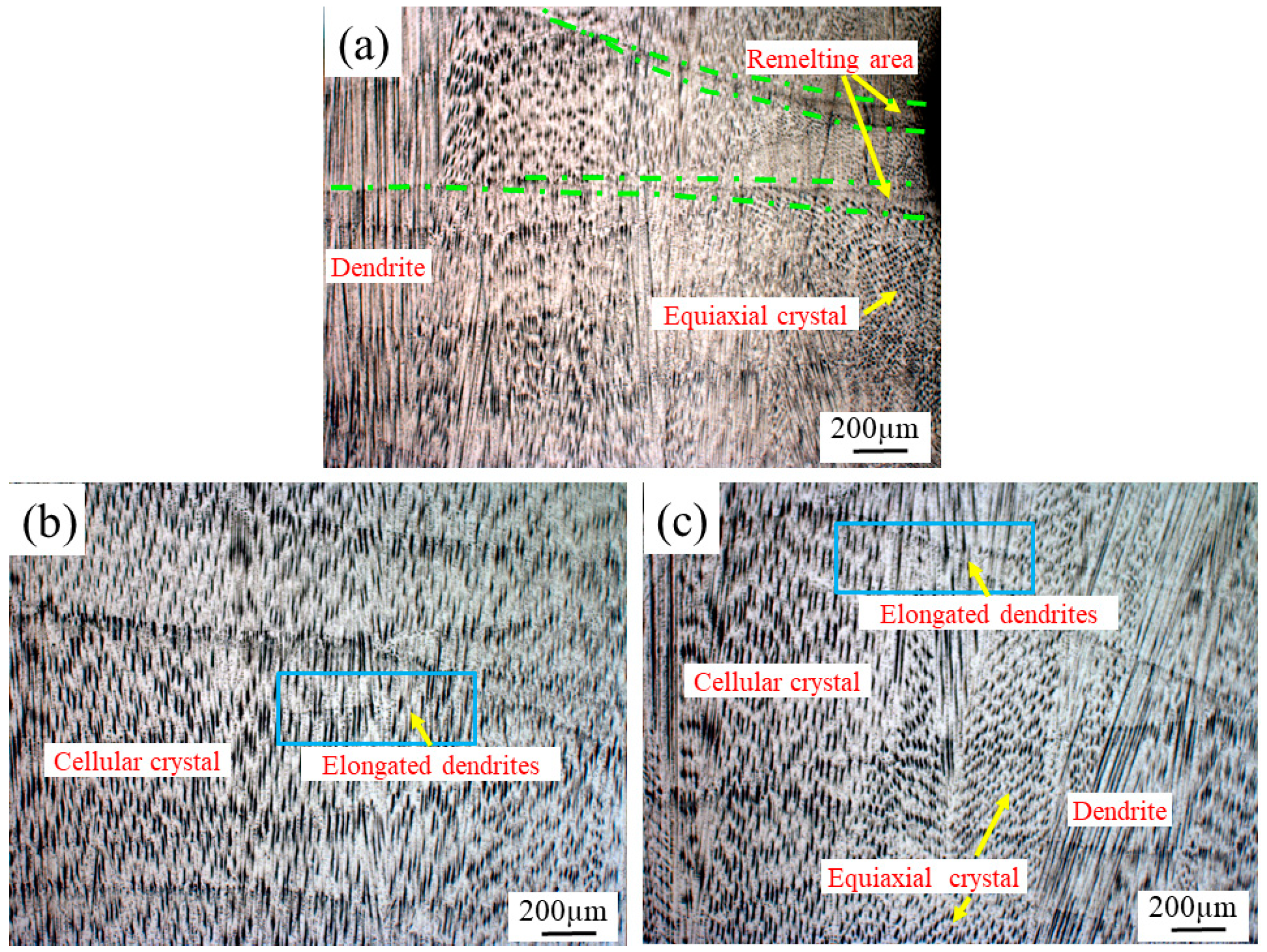 Metals 12 00510 g005