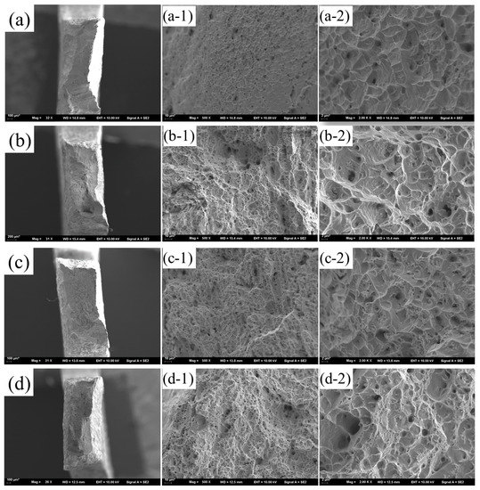 Microstructure and Fracture Performance of Wire Arc Additively