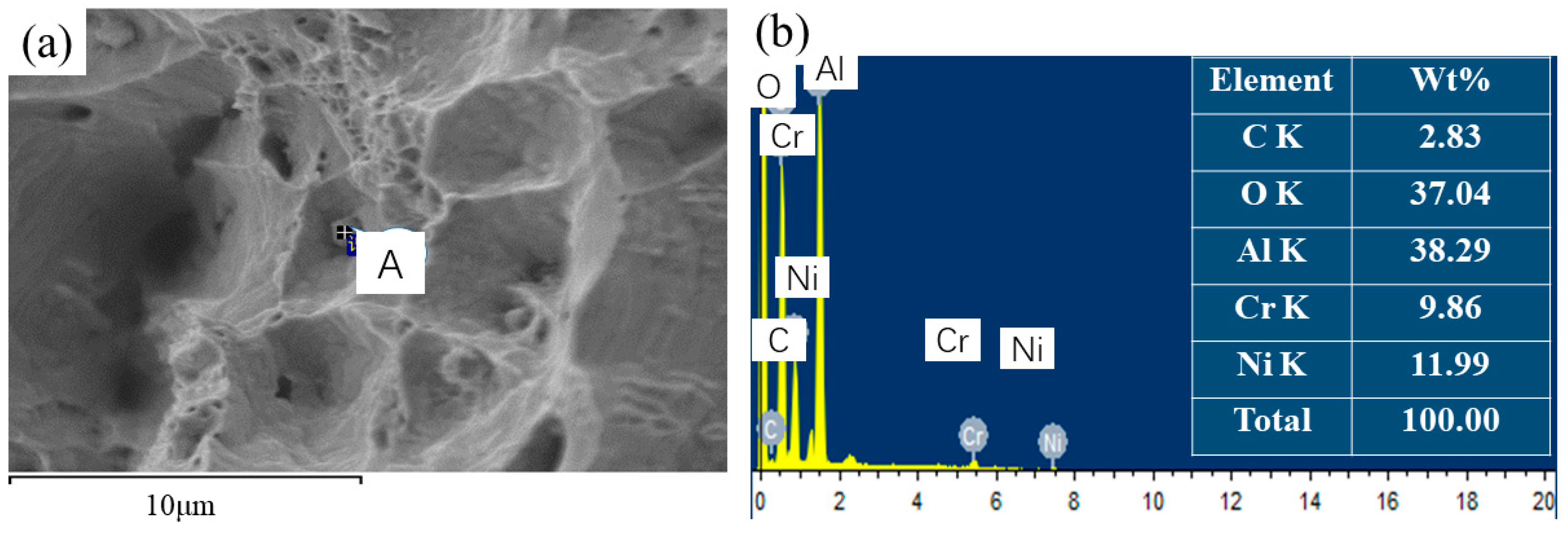 Metals 12 00510 g011