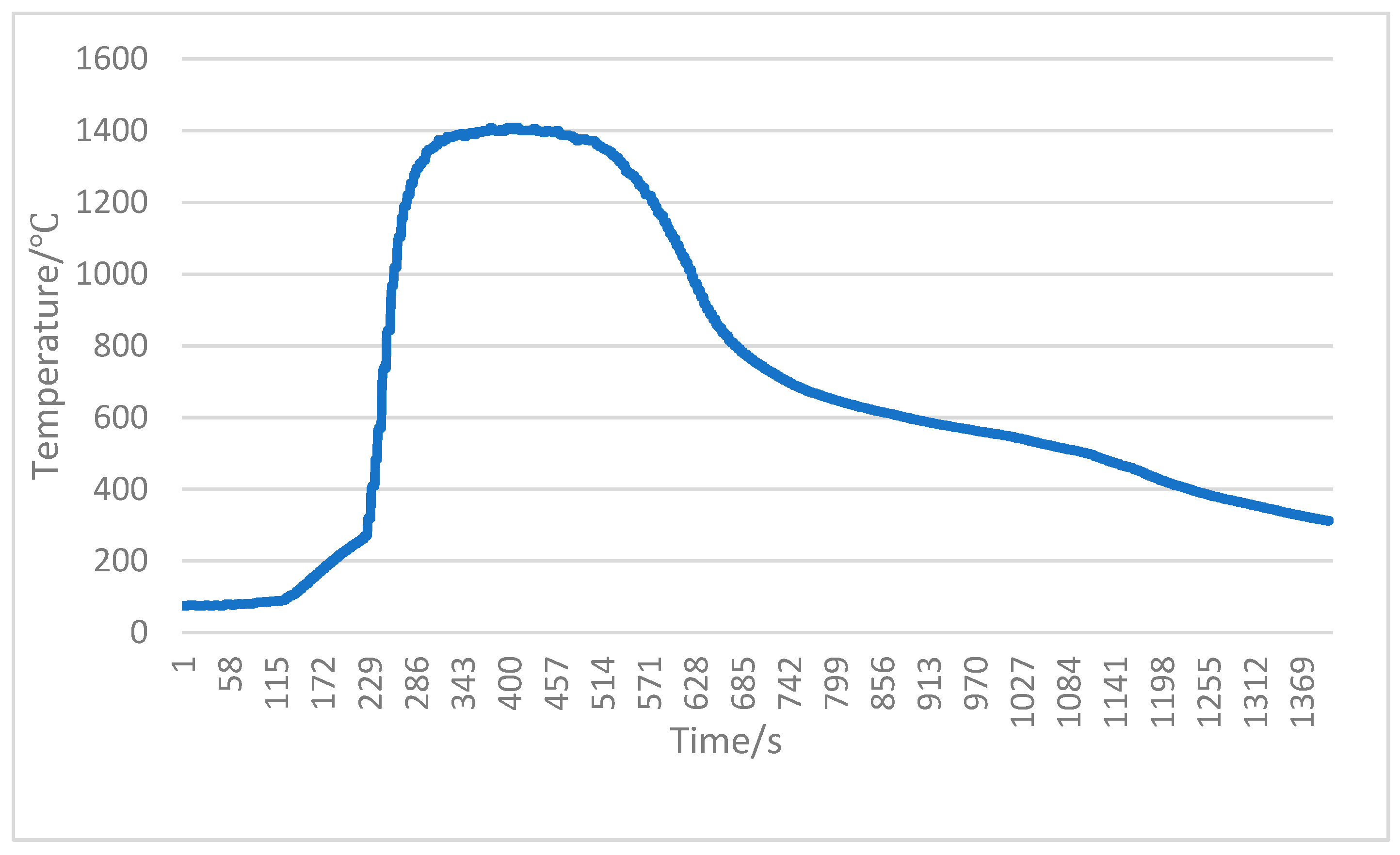 Metals 12 00511 g001