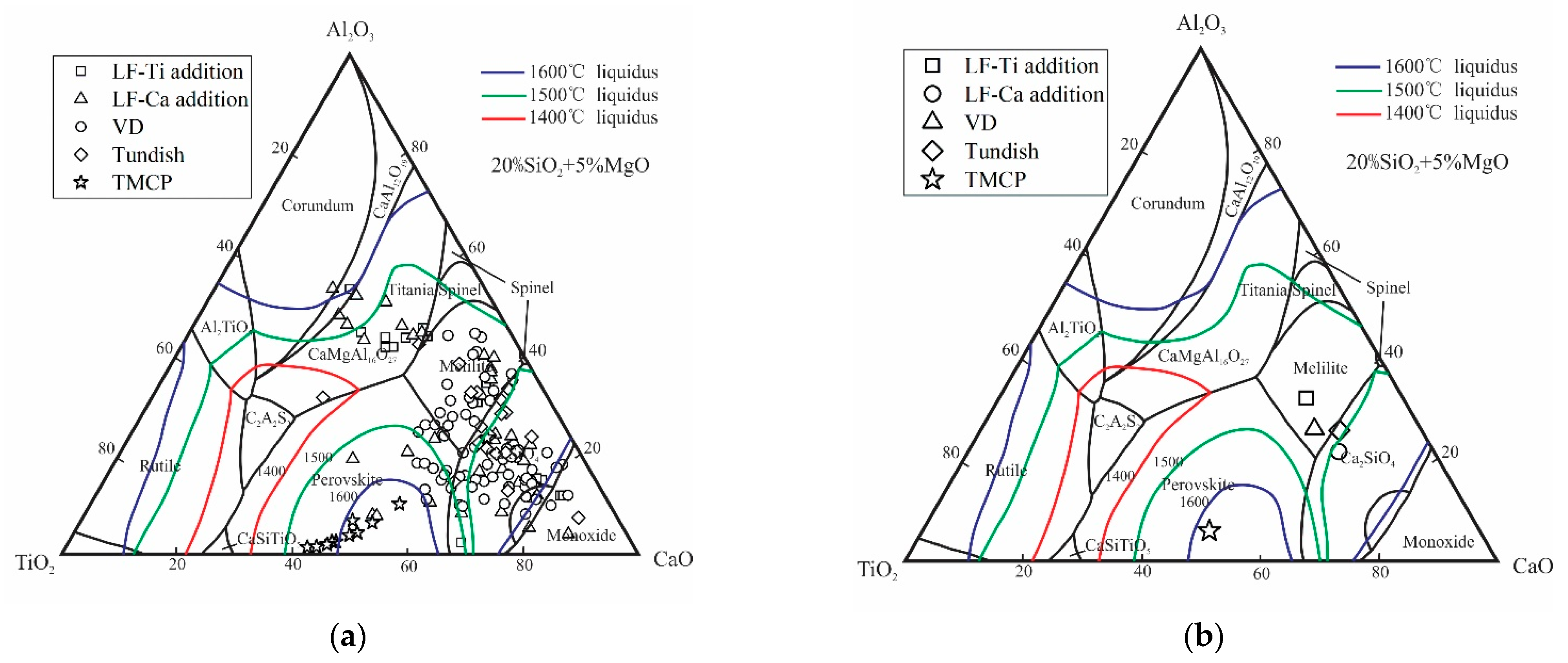 Metals 12 00511 g006