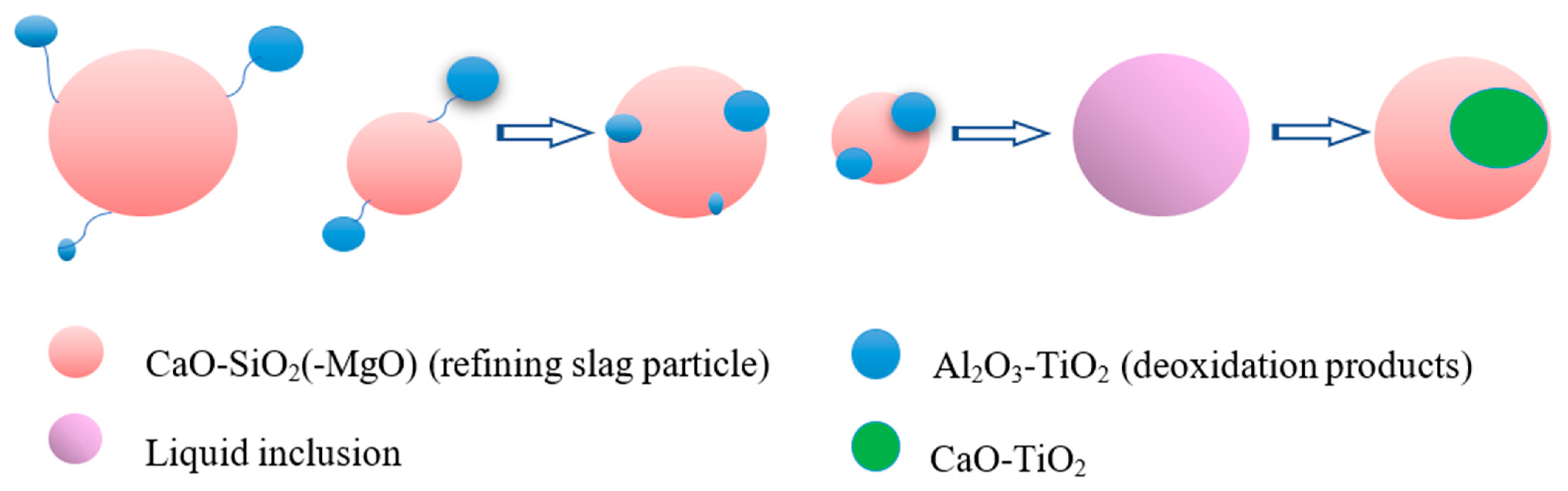 Metals 12 00511 g008