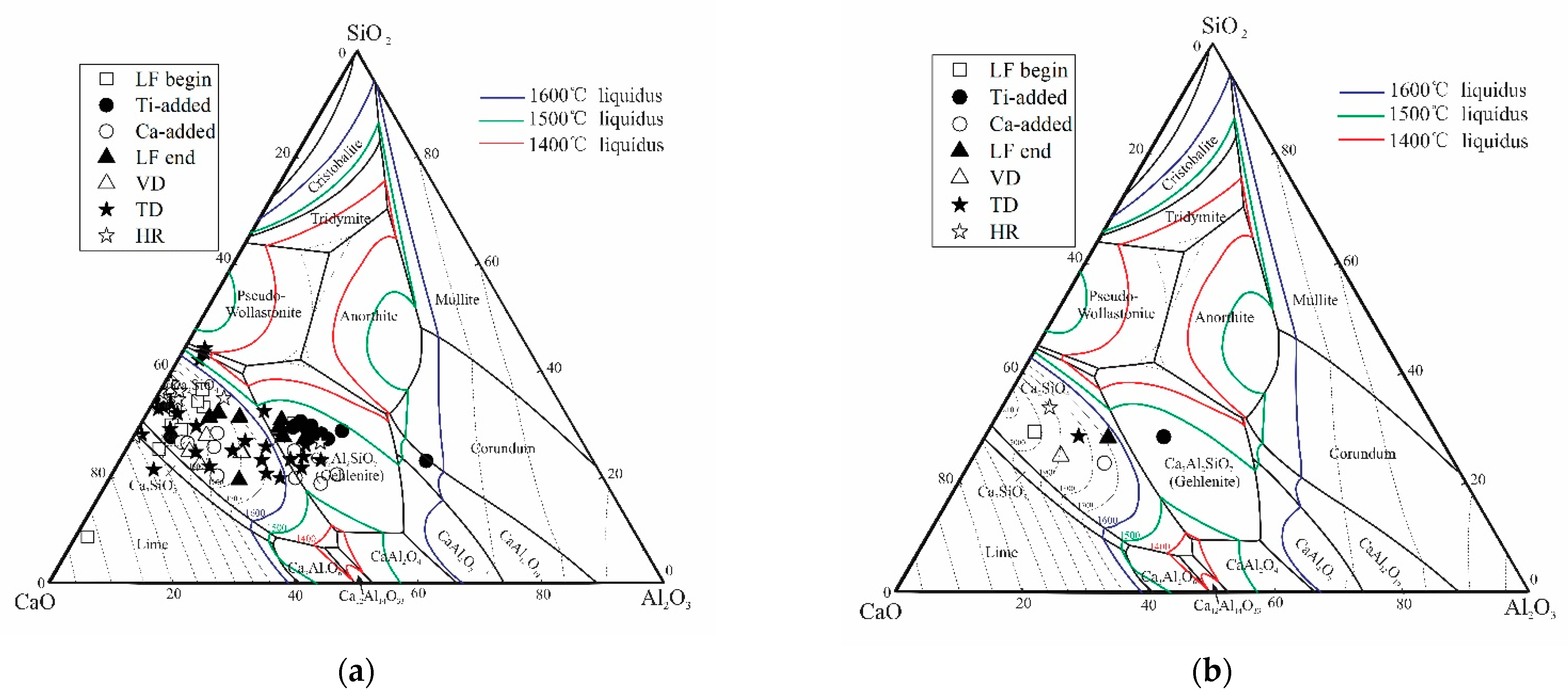 Metals 12 00511 g010