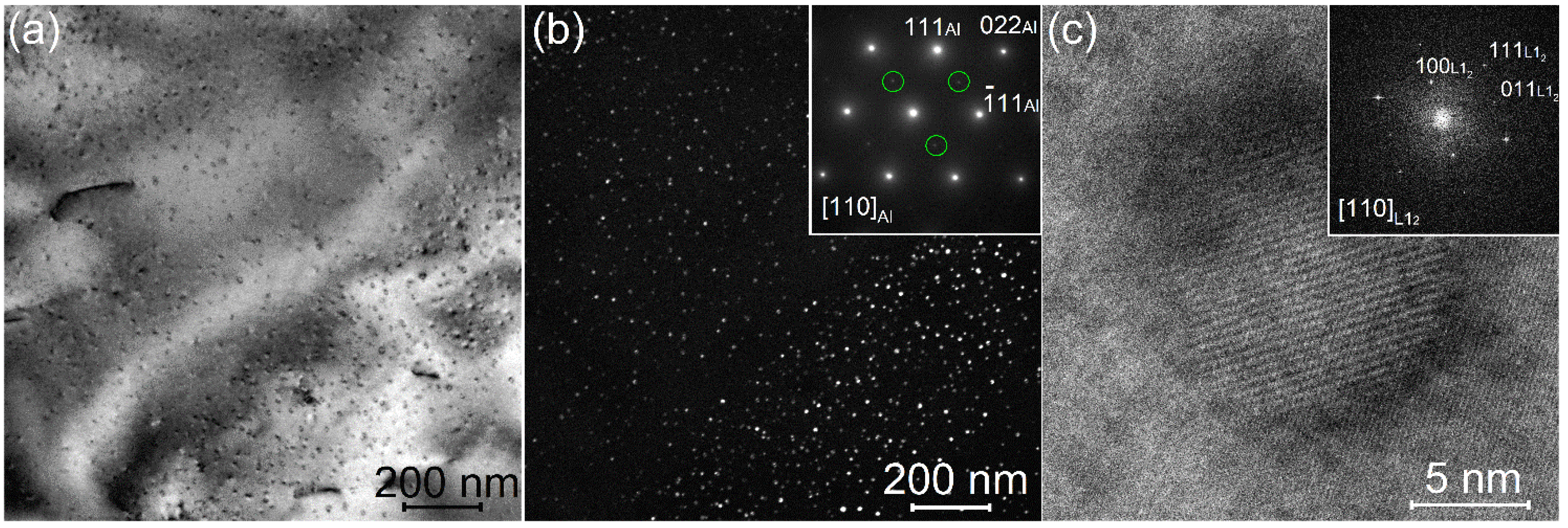 Metals 12 00512 g005