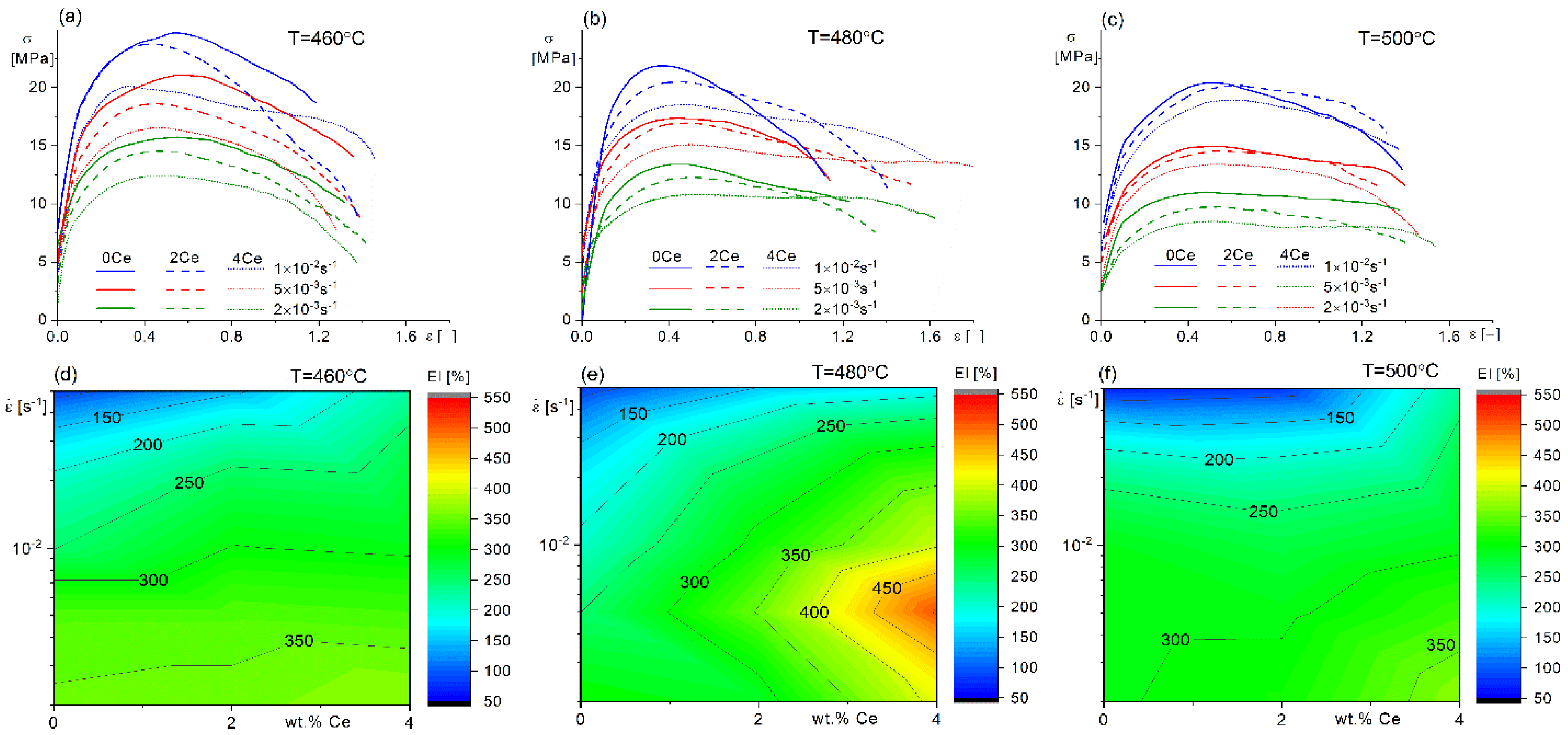 Metals 12 00512 g007