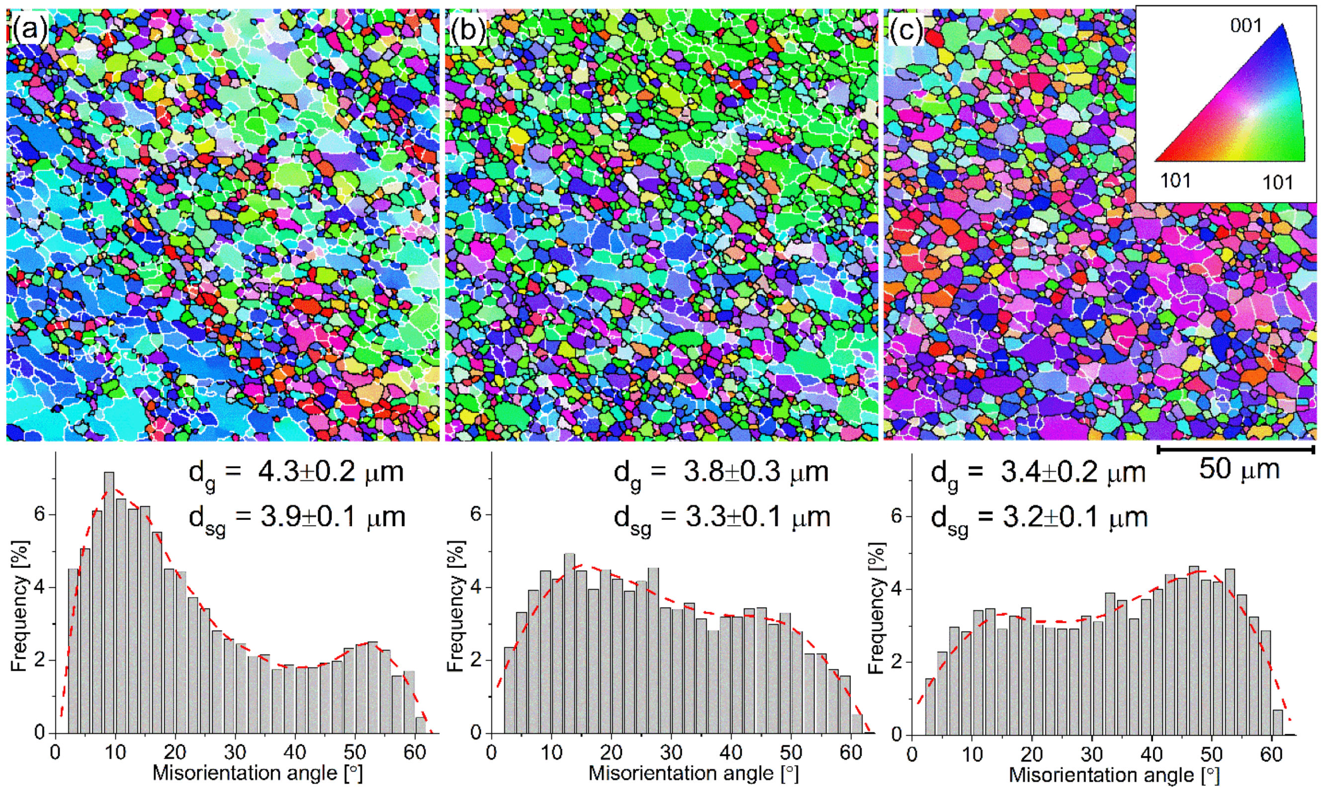 Metals 12 00512 g009
