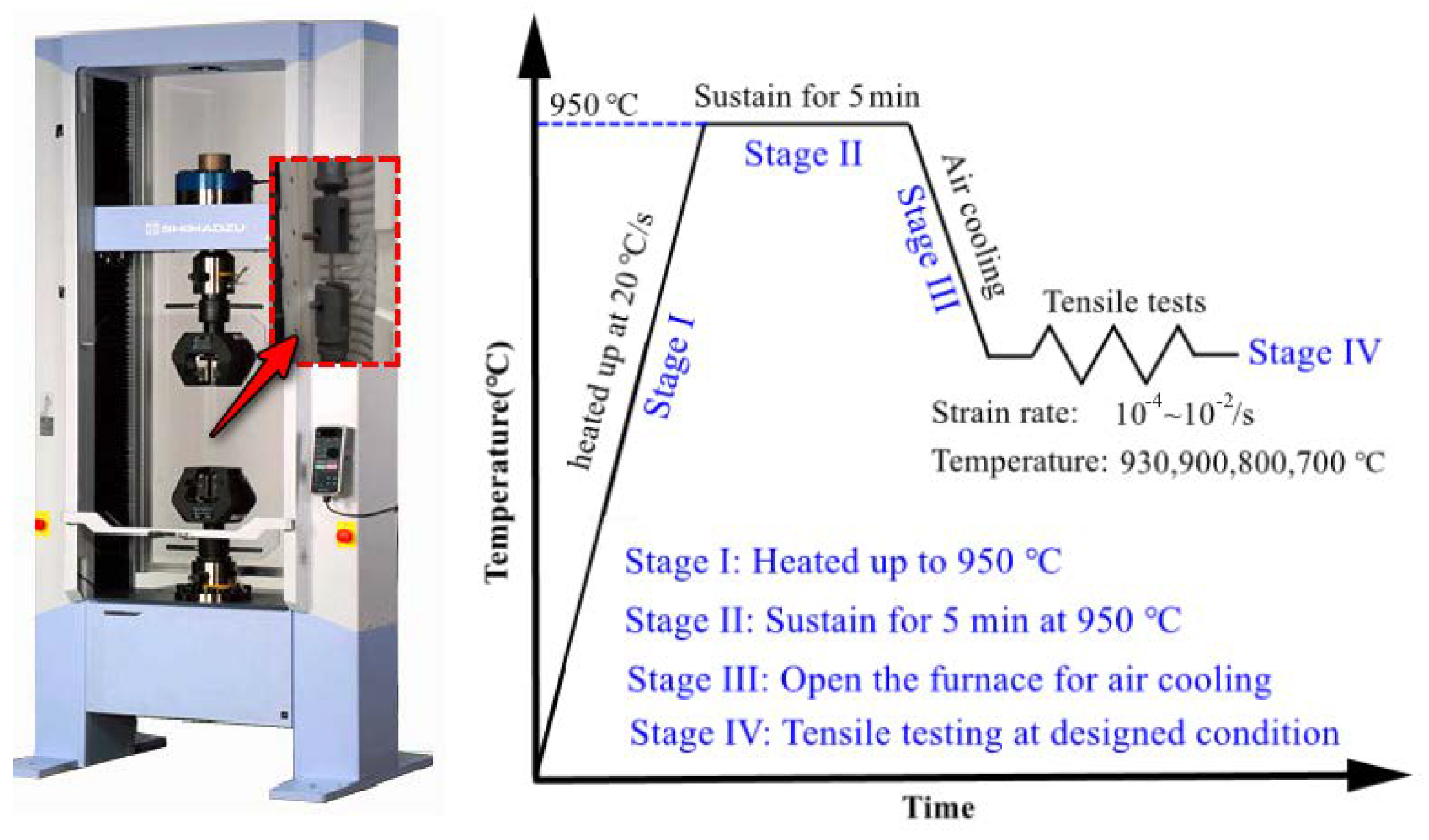 Metals 12 00513 g003 550