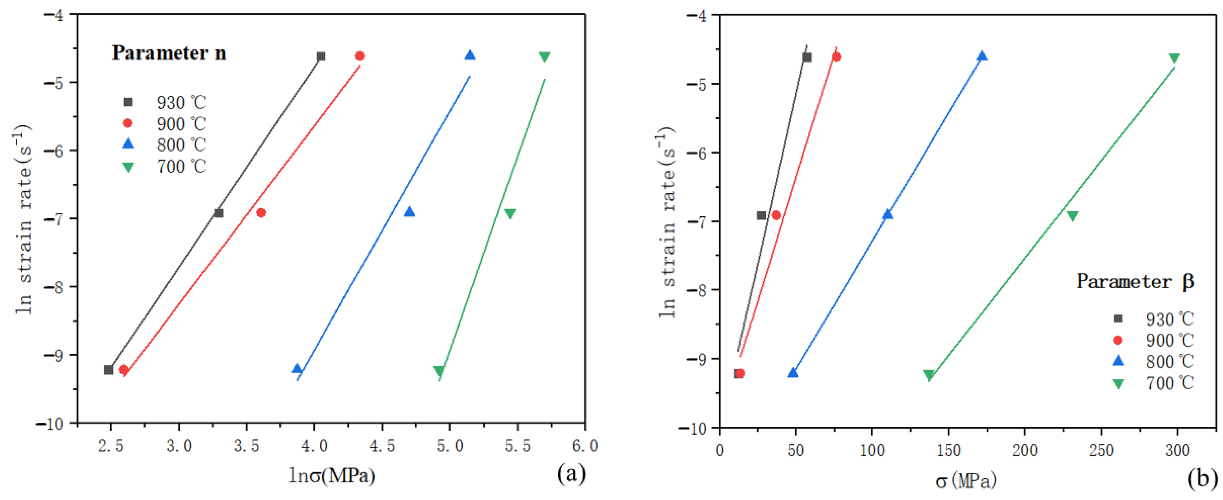 Metals 12 00513 g006 550