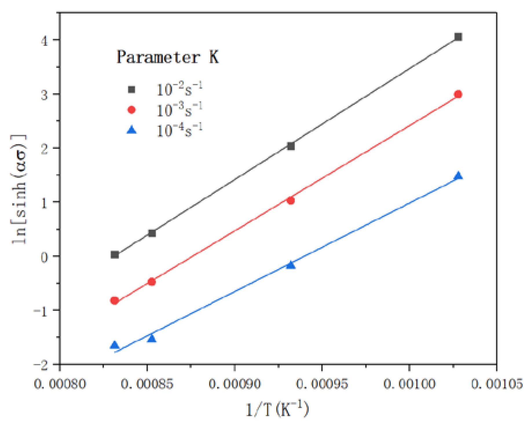 Metals 12 00513 g008 550