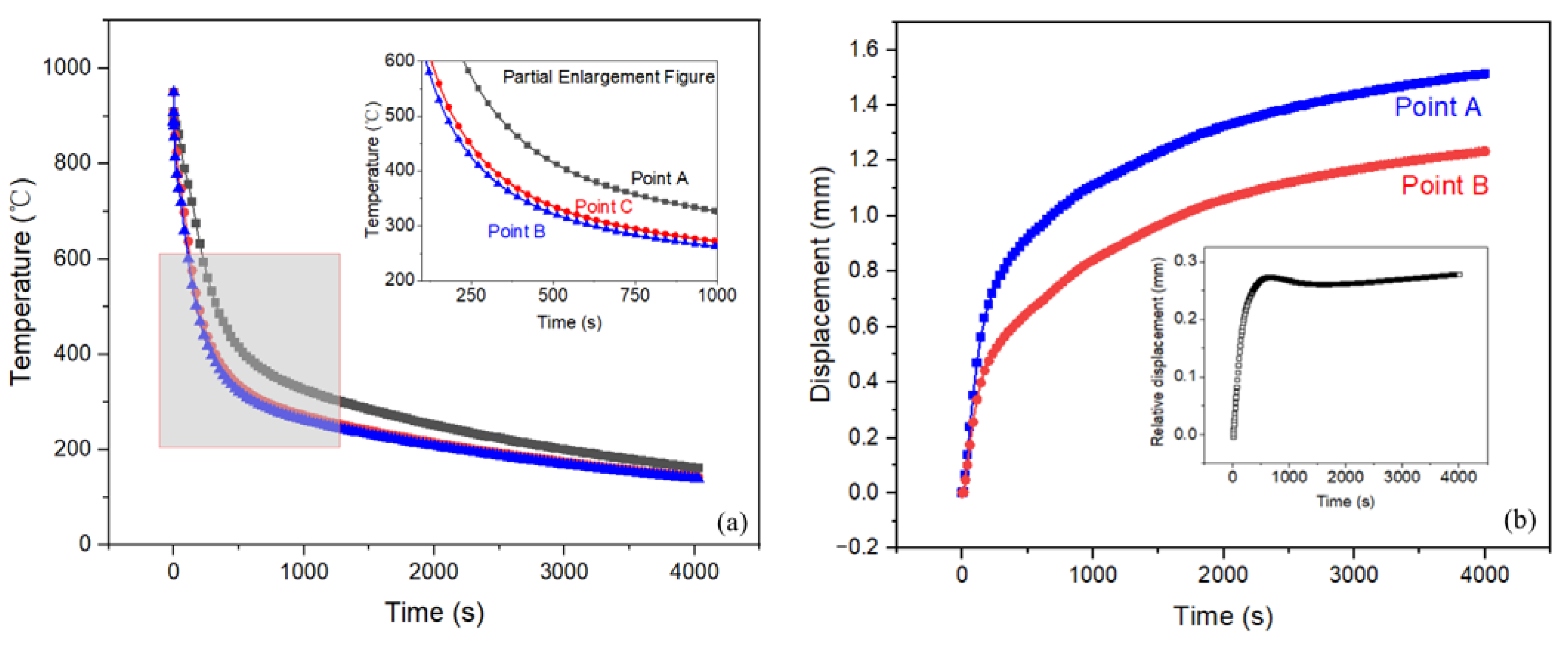 Metals 12 00513 g015 550