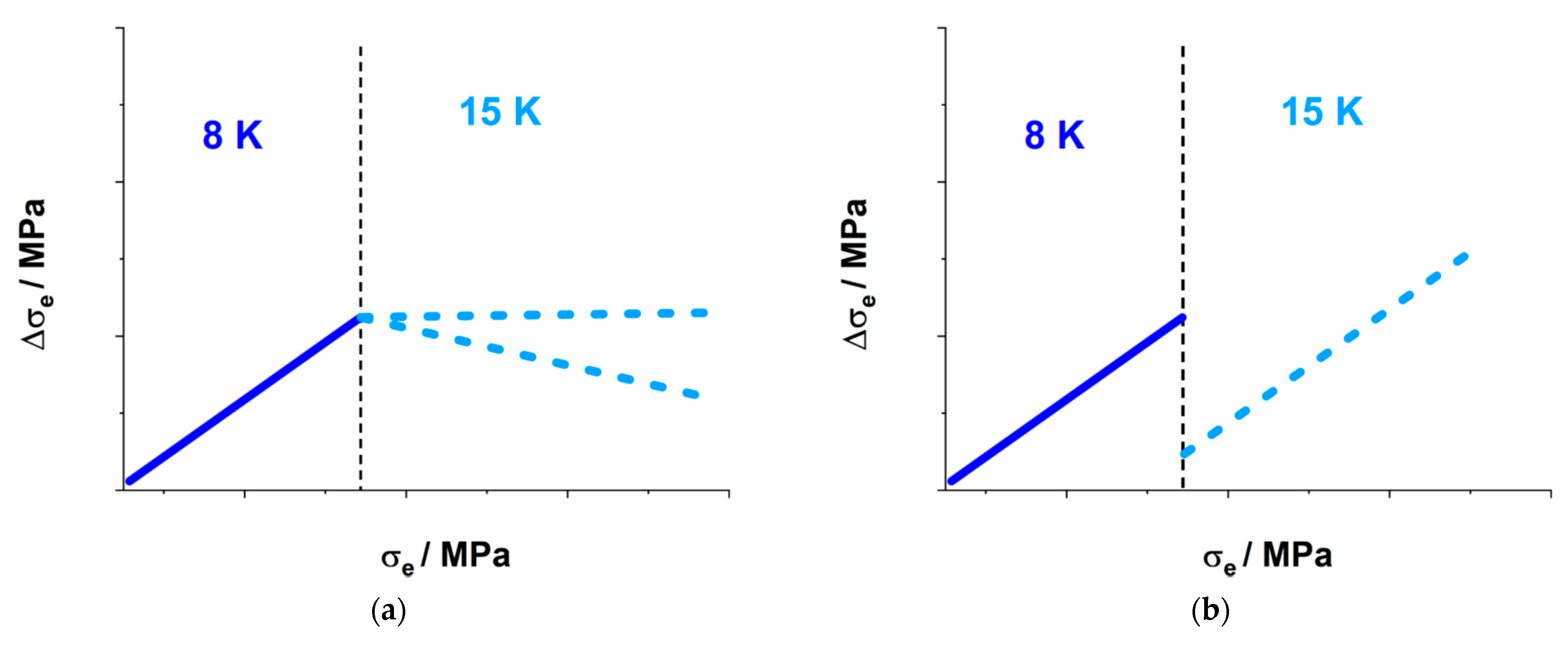Metals 12 00514 g002