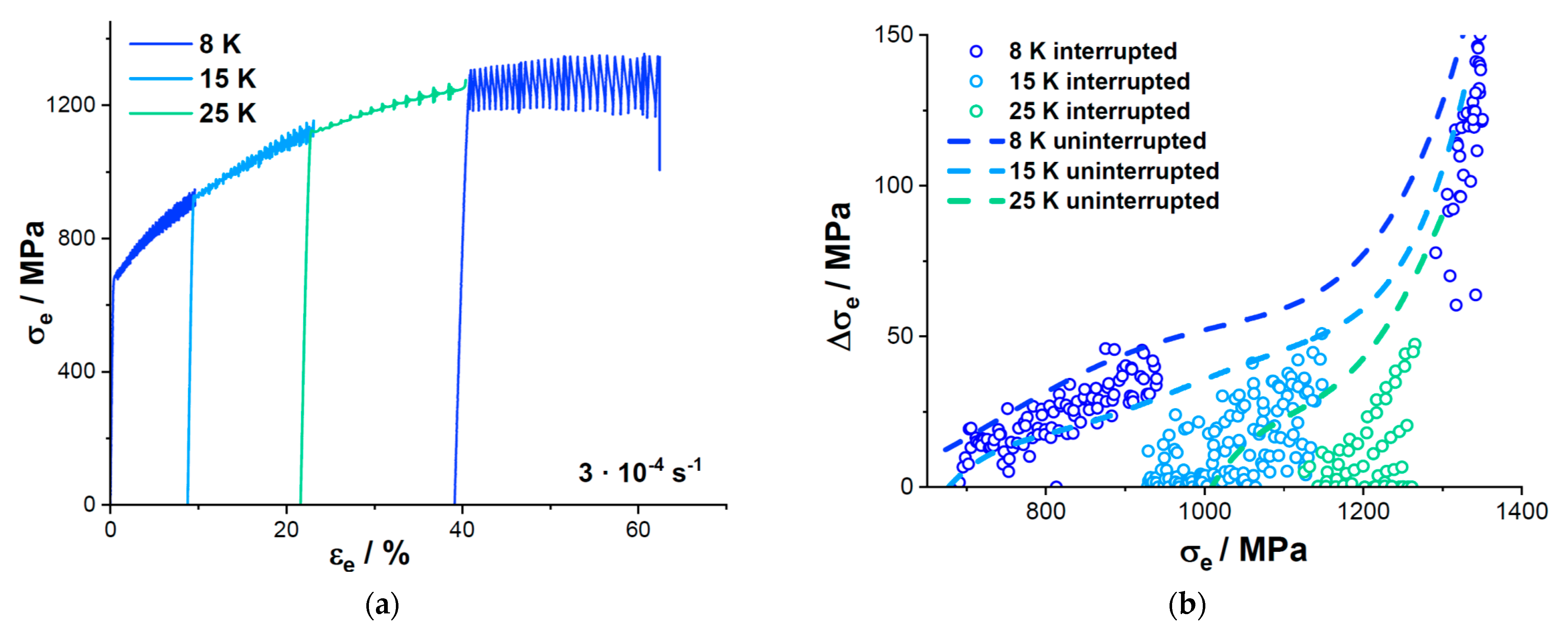 Metals 12 00514 g003