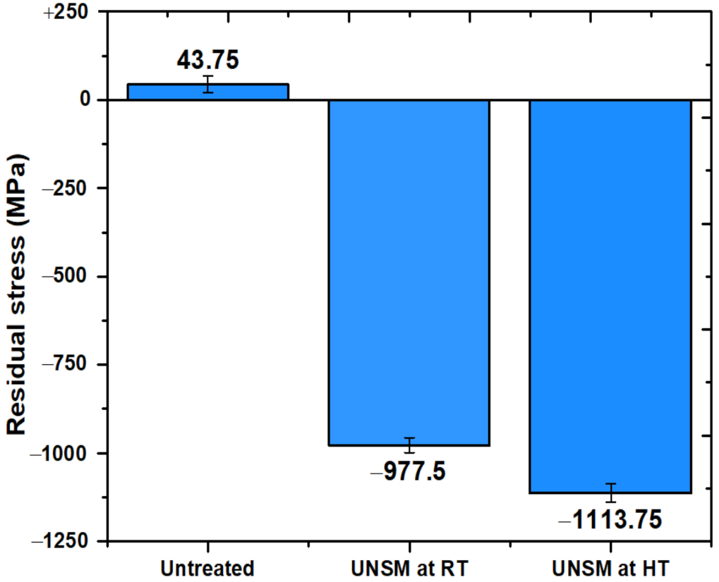 Metals 12 00515 g006 550