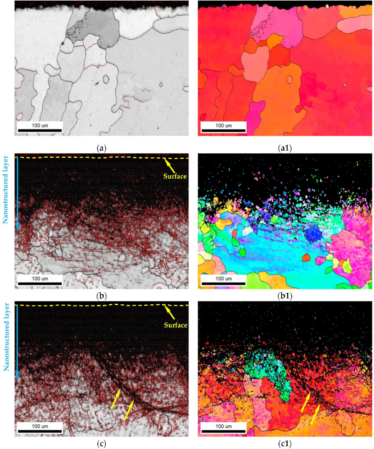 Metals 12 00515 g007 550