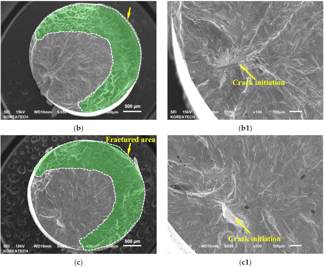 Metals 12 00515 g009b 550