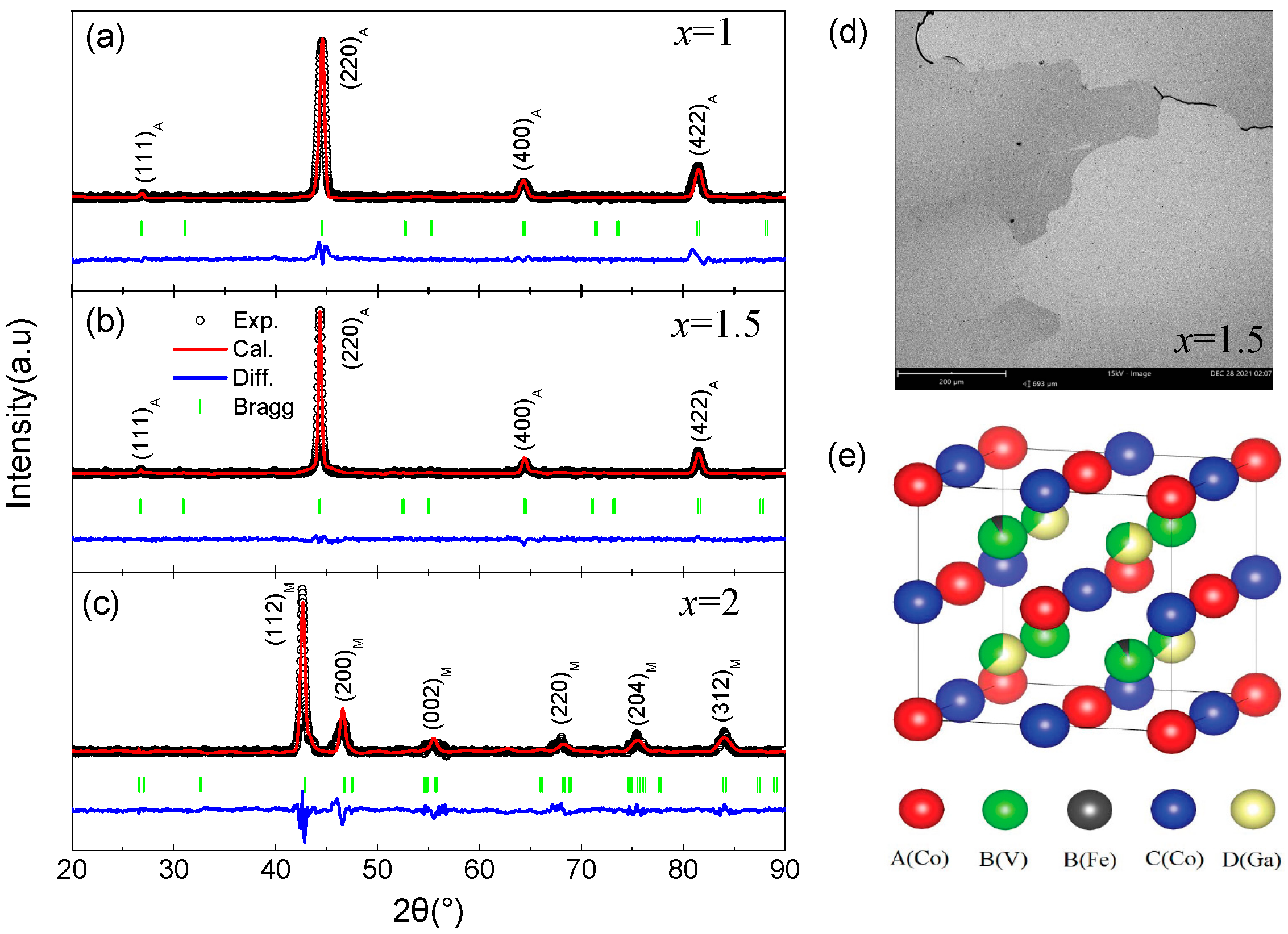 Metals 12 00516 g001 550
