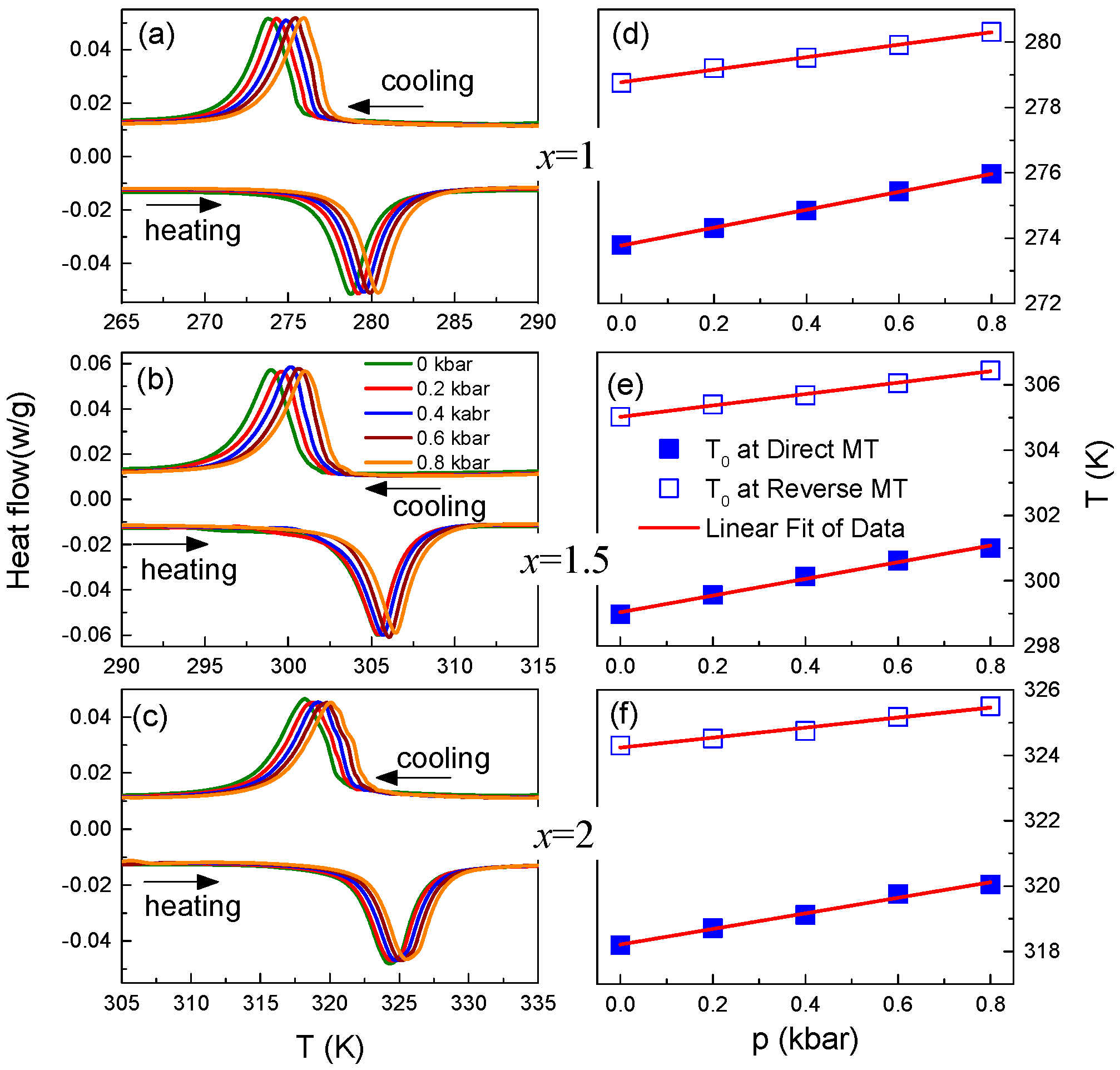 Metals 12 00516 g003 550
