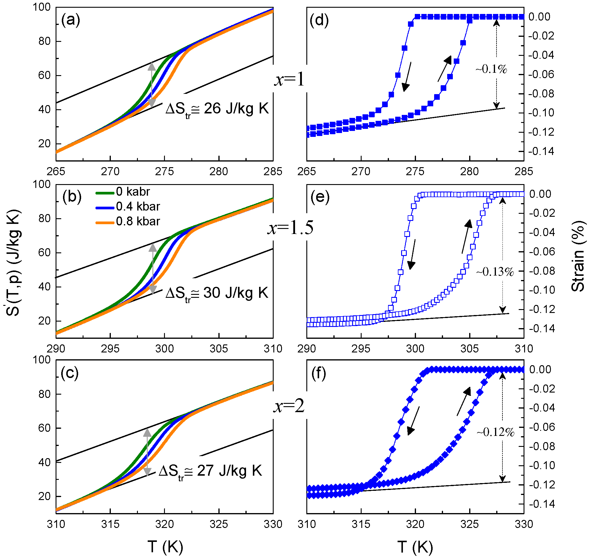 Metals 12 00516 g004 550