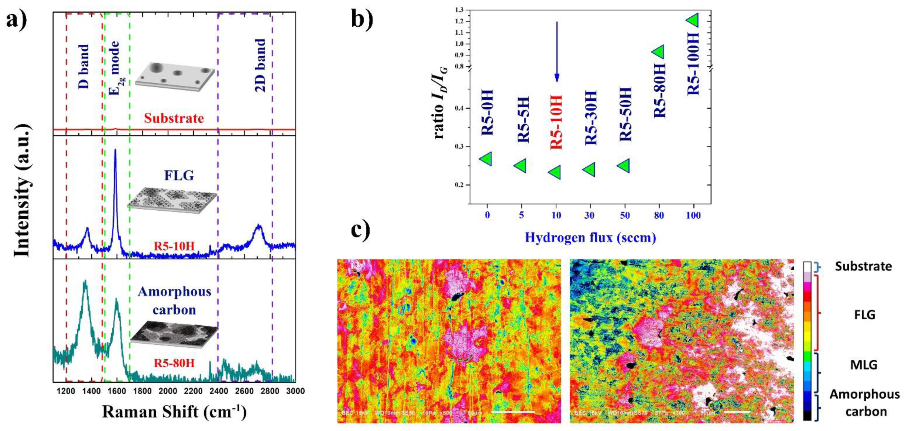 Metals 12 00517 g001
