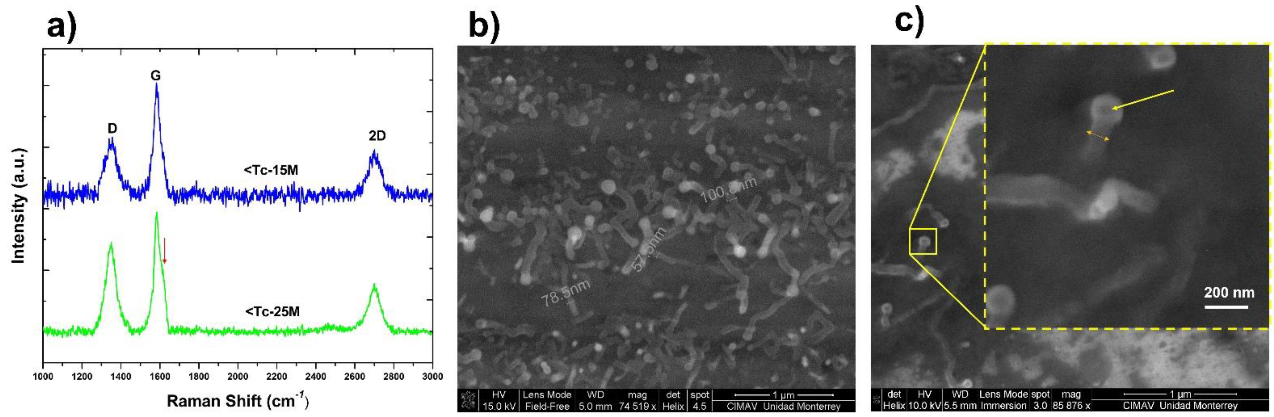 Metals 12 00517 g003