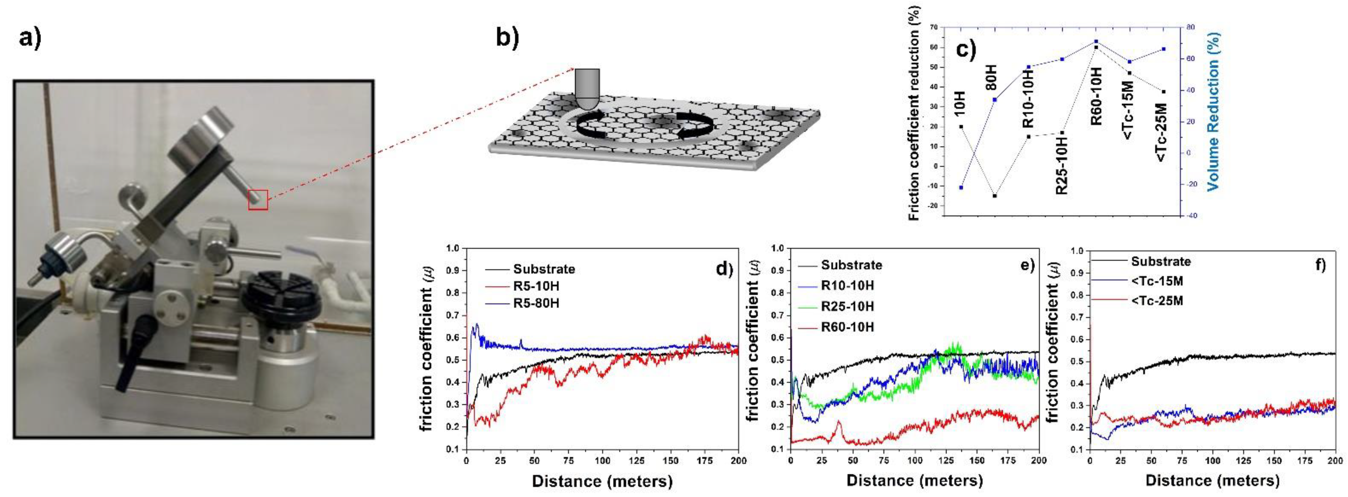 Metals 12 00517 g004