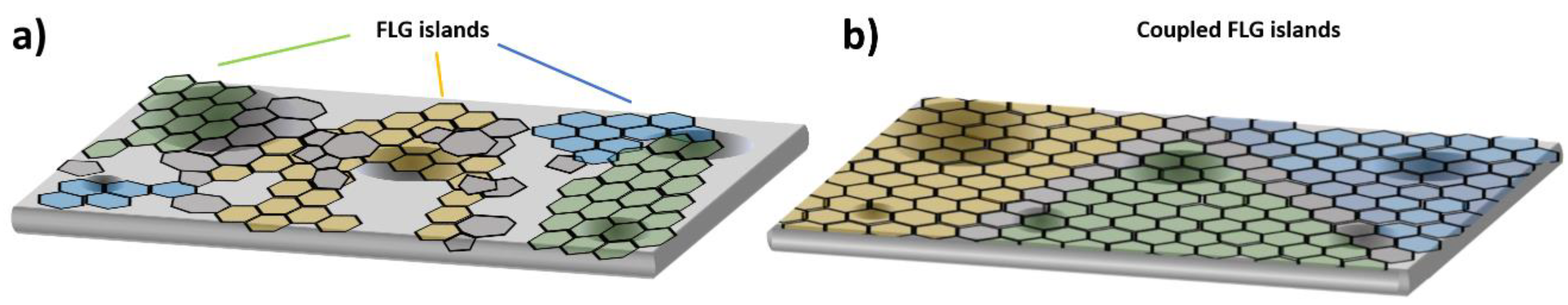 Metals 12 00517 g005