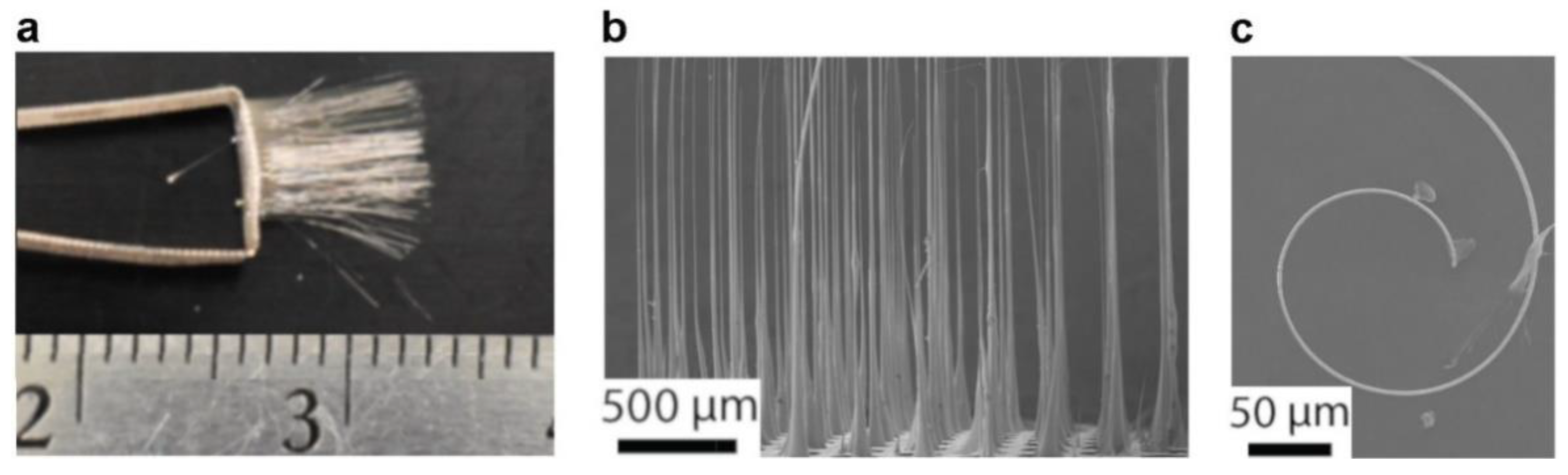Metals 12 00518 g005 550