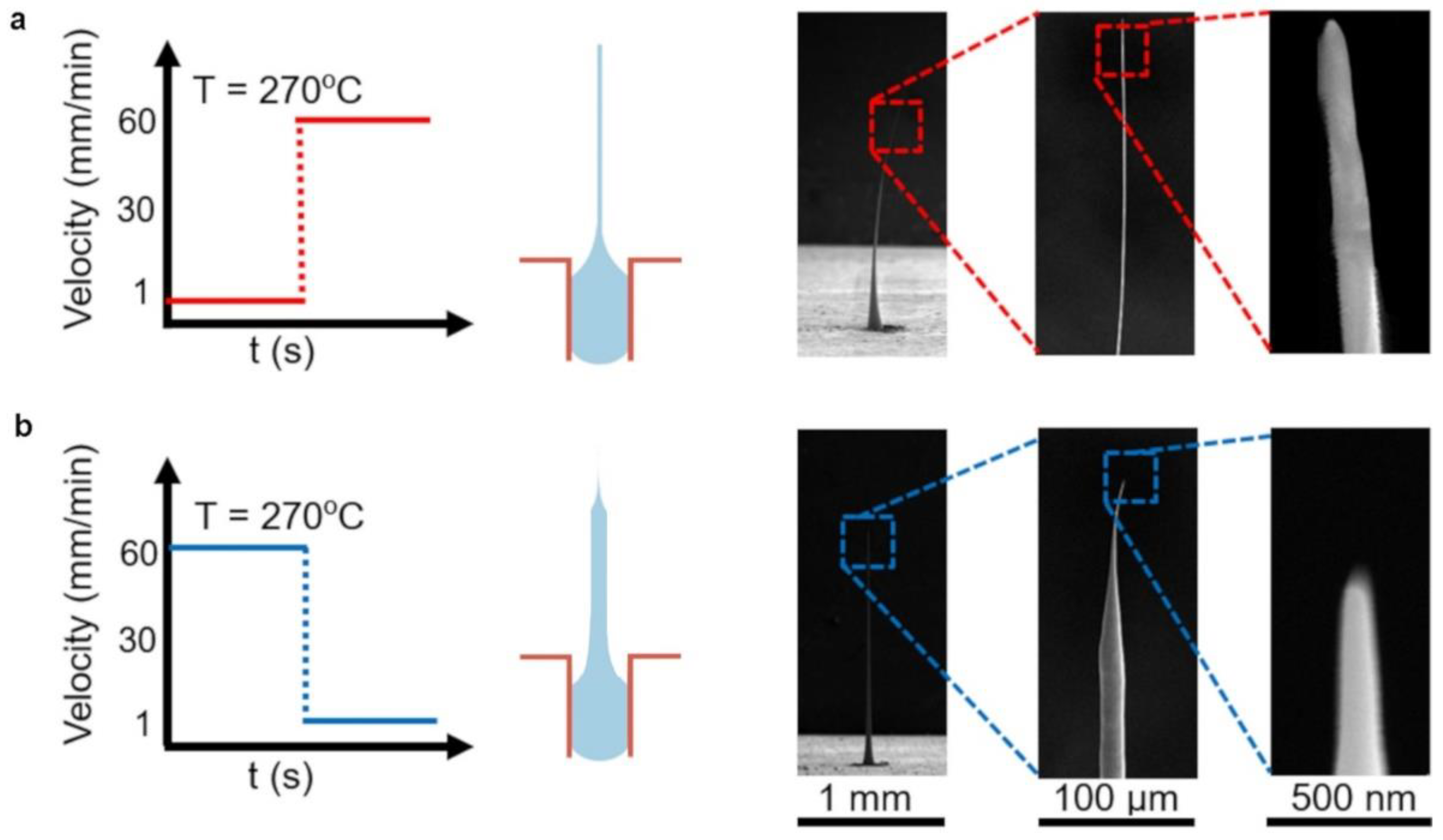 Metals 12 00518 g009 550