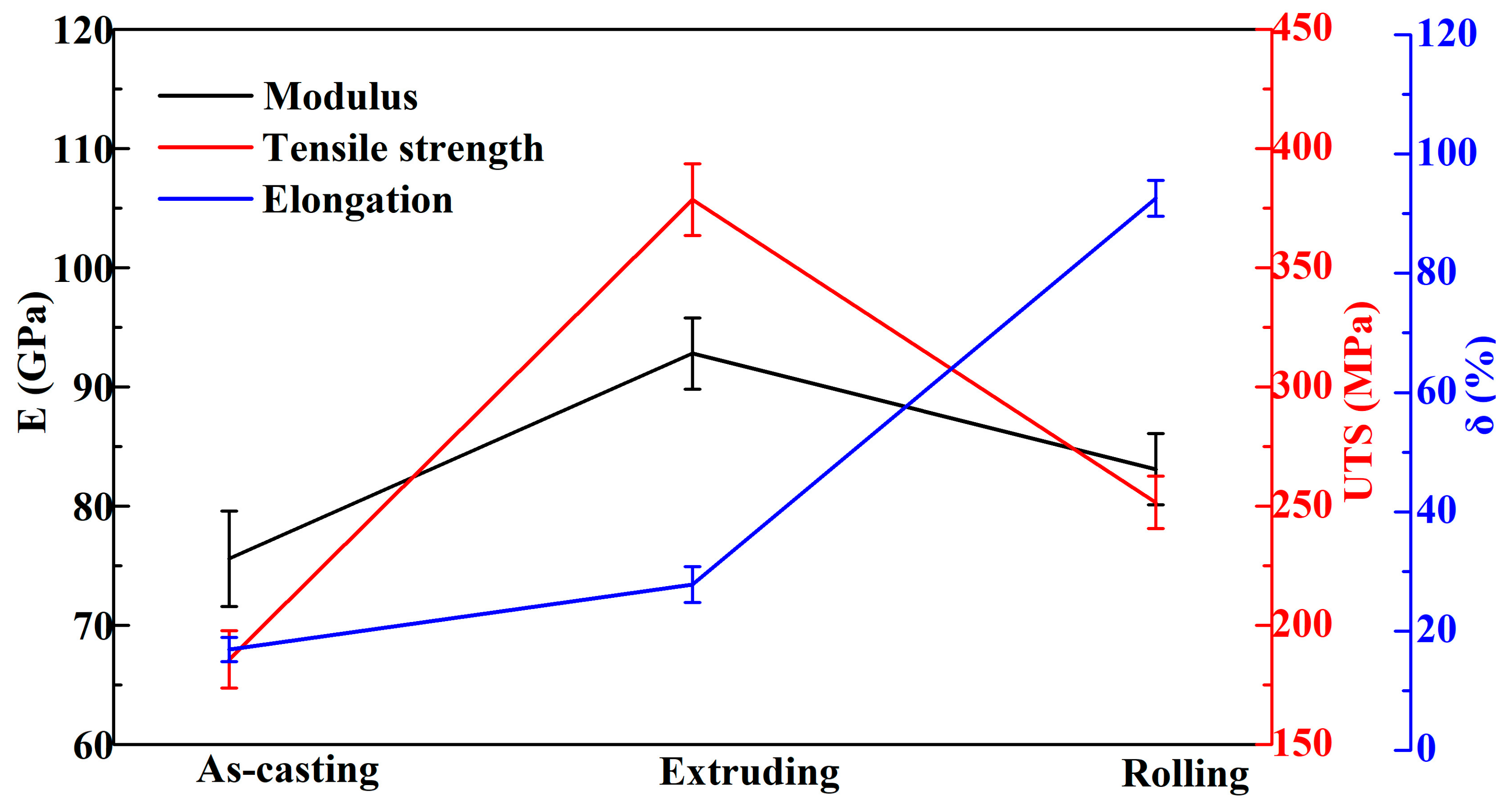 Metals 12 00520 g006 Metals 12 00520 g006