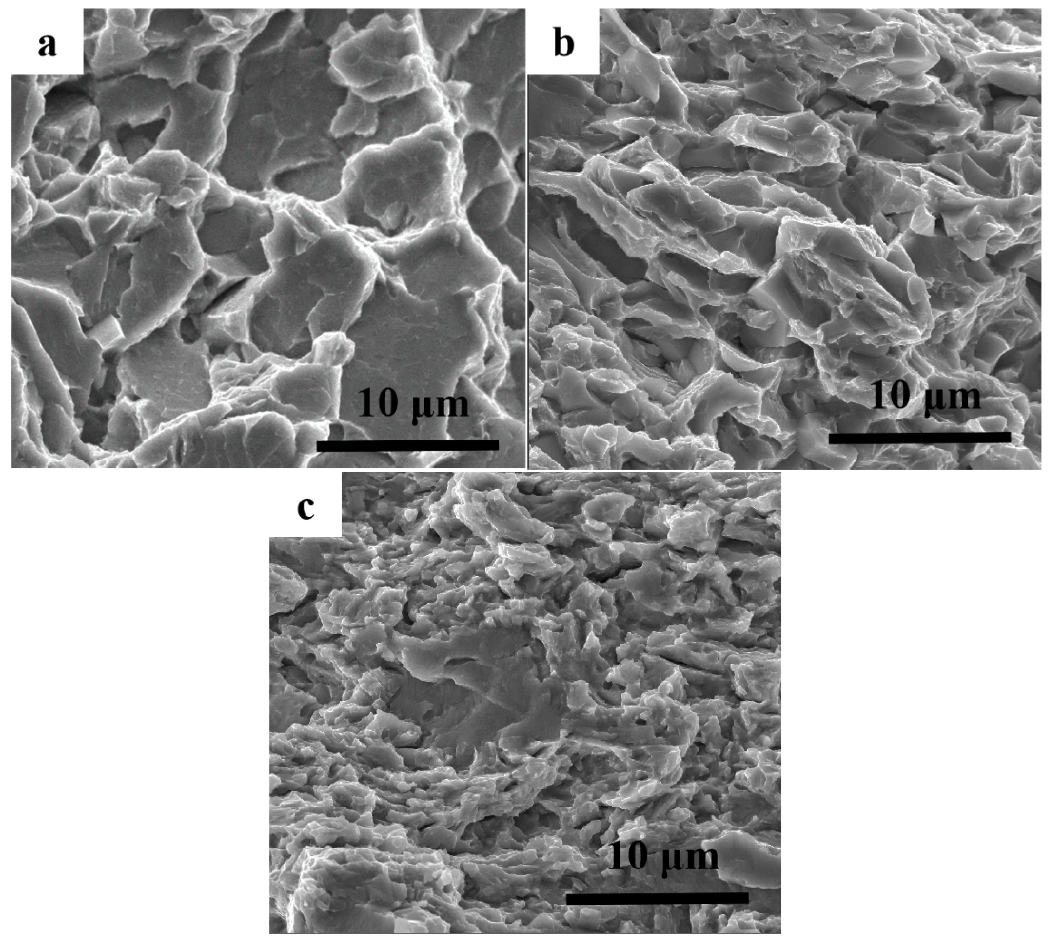 Metals 12 00520 g007 Metals 12 00520 g007