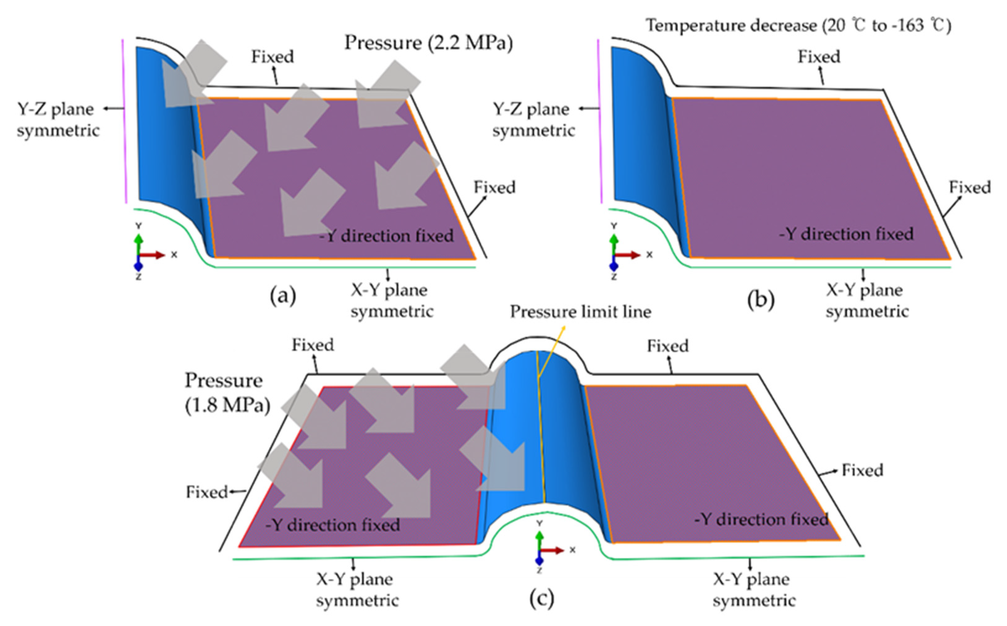 Metals 12 00521 g004 Metals 12 00521 g004