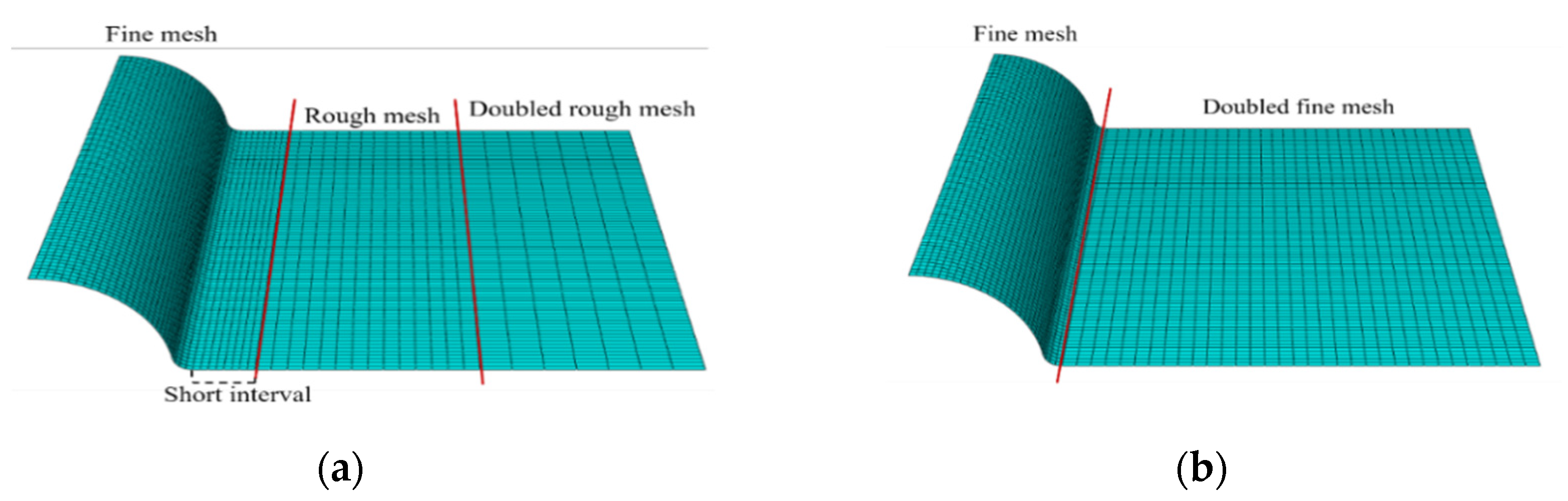 Metals 12 00521 g005 Metals 12 00521 g005