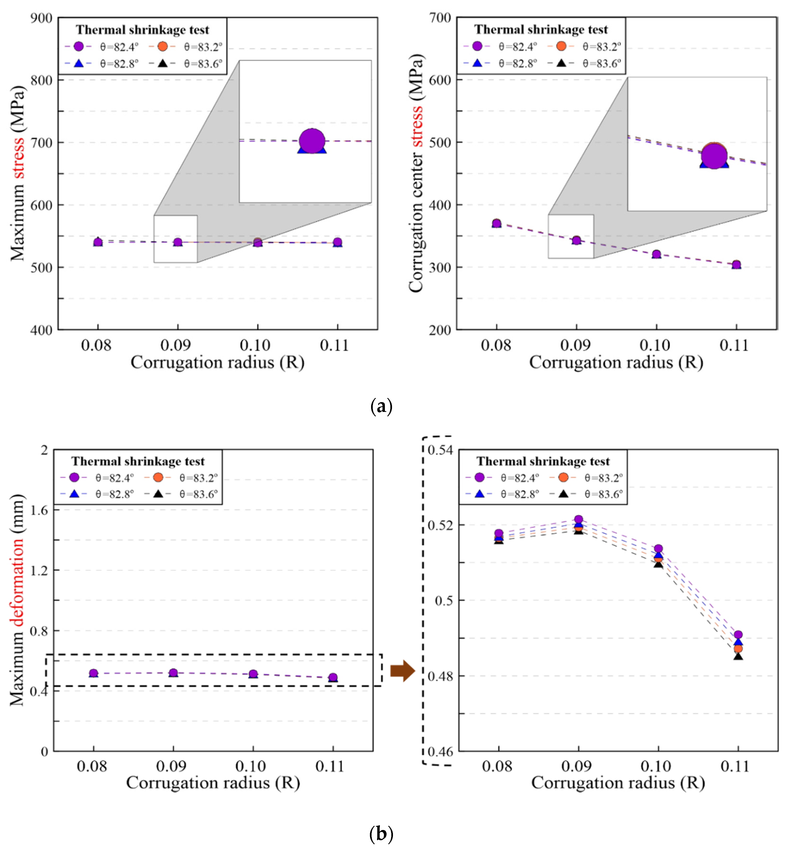 Metals 12 00521 g013 Metals 12 00521 g013