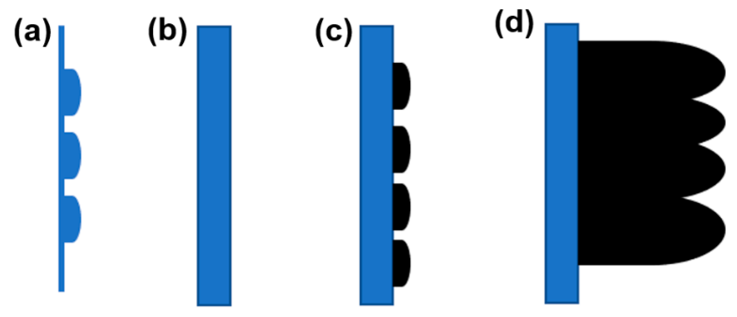 Metals 12 00523 g013