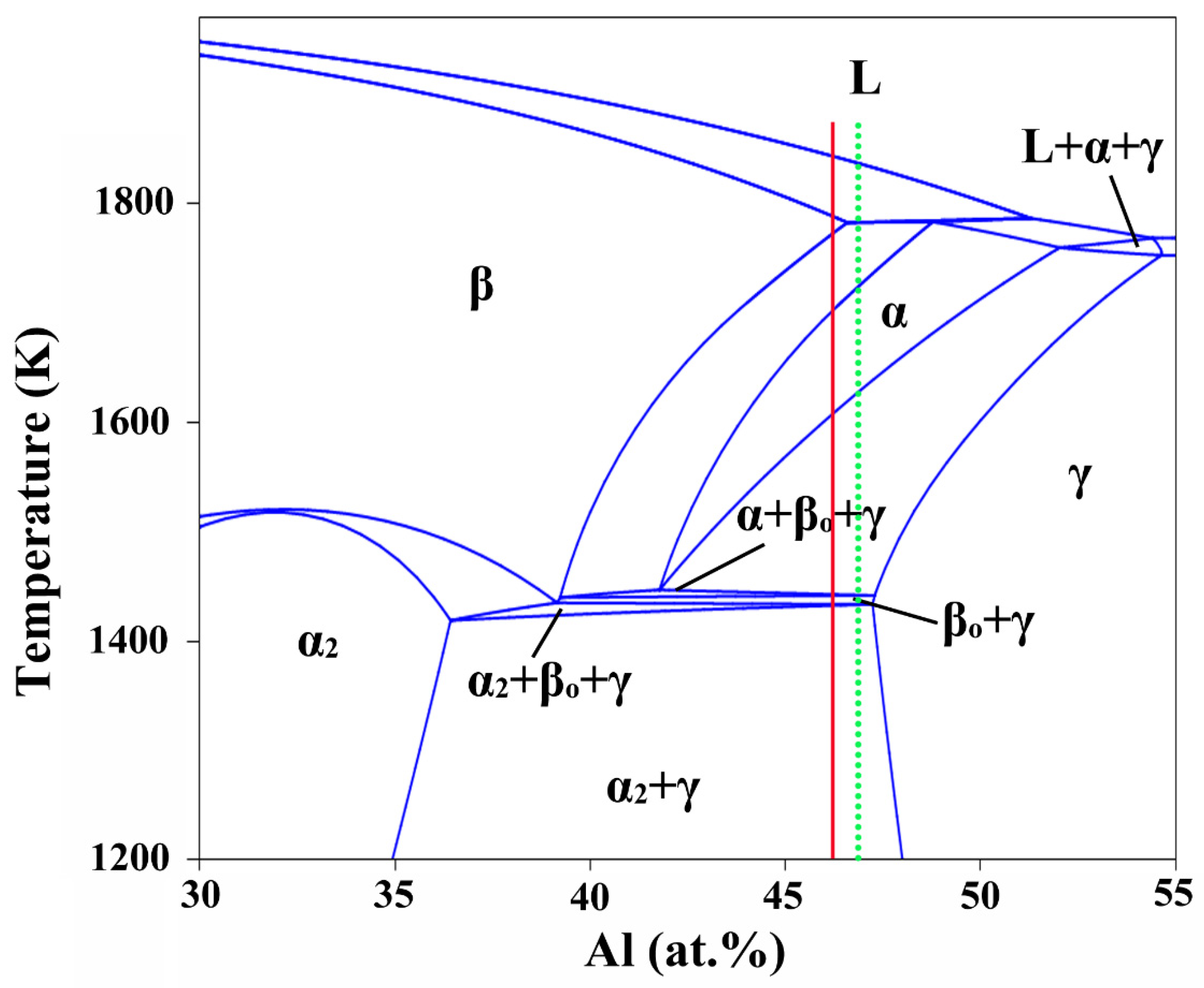 Metals 12 00524 g004 550