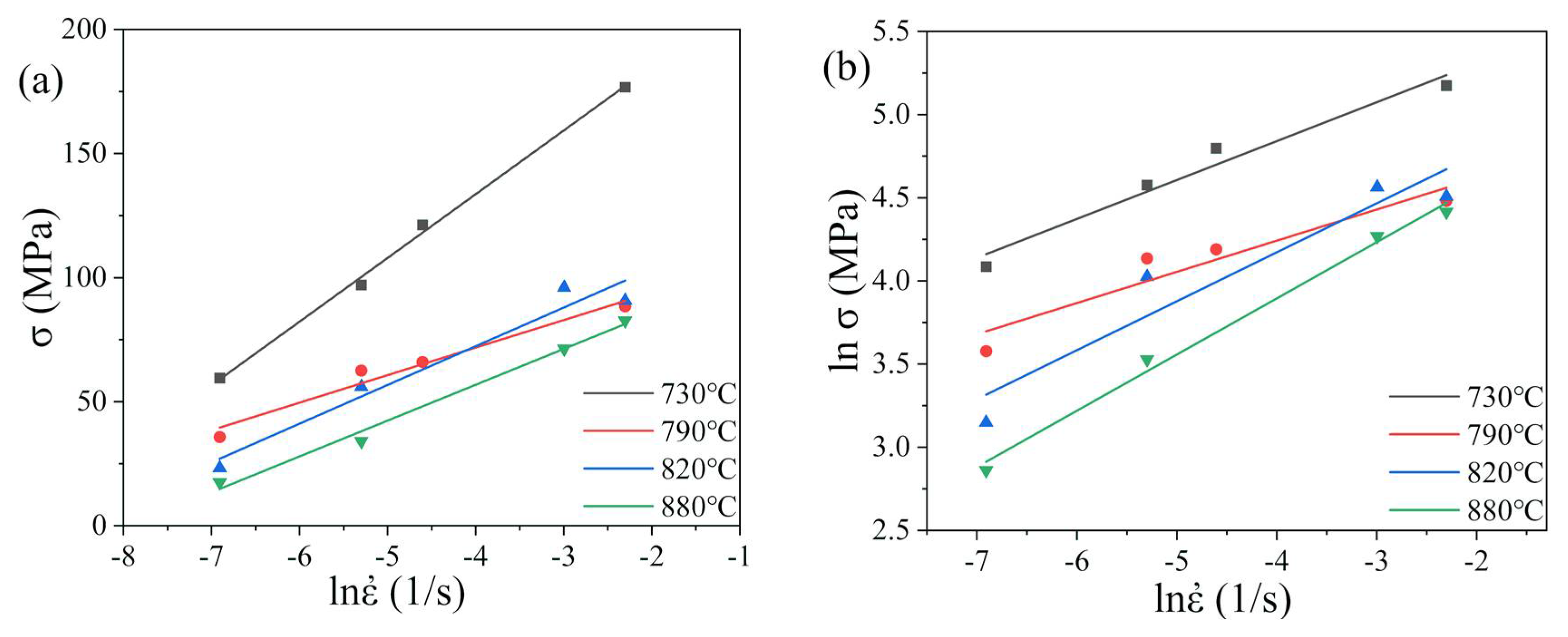 Metals 12 00526 g003 550
