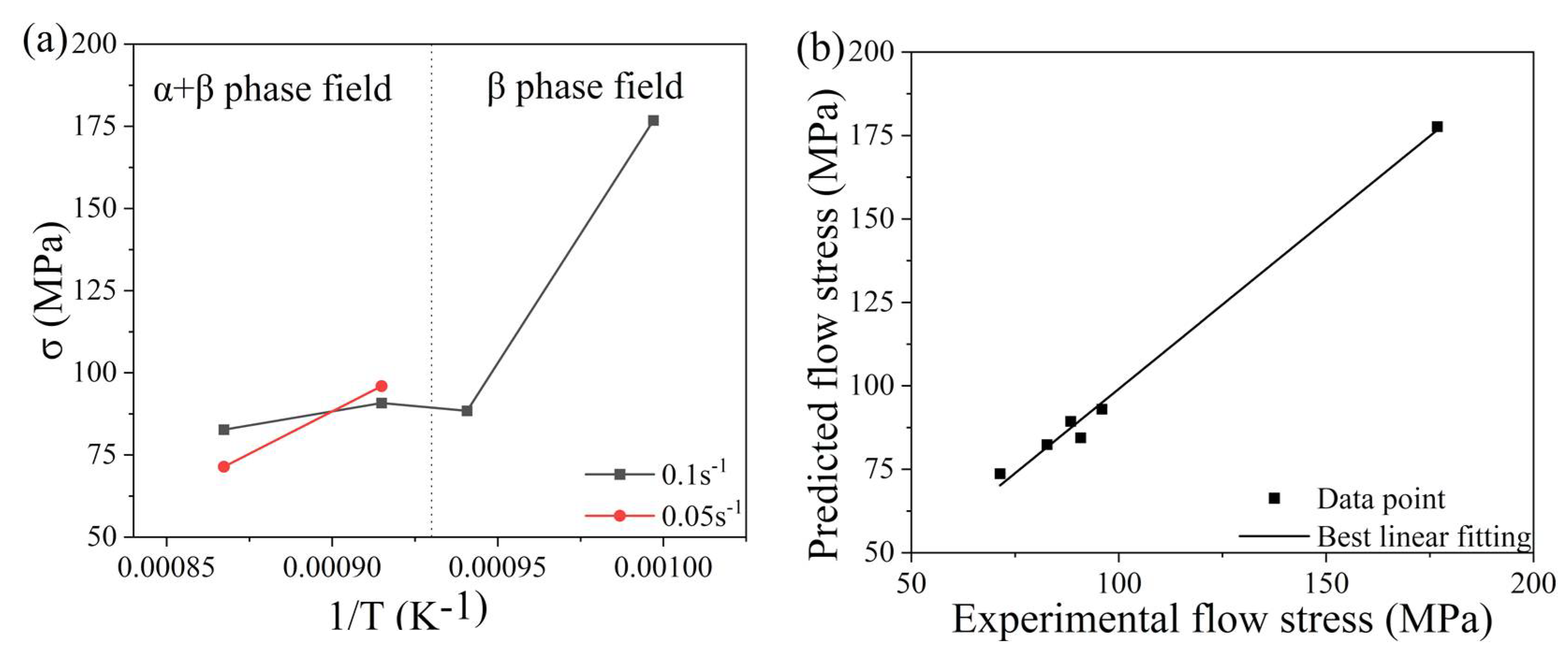 Metals 12 00526 g004 550