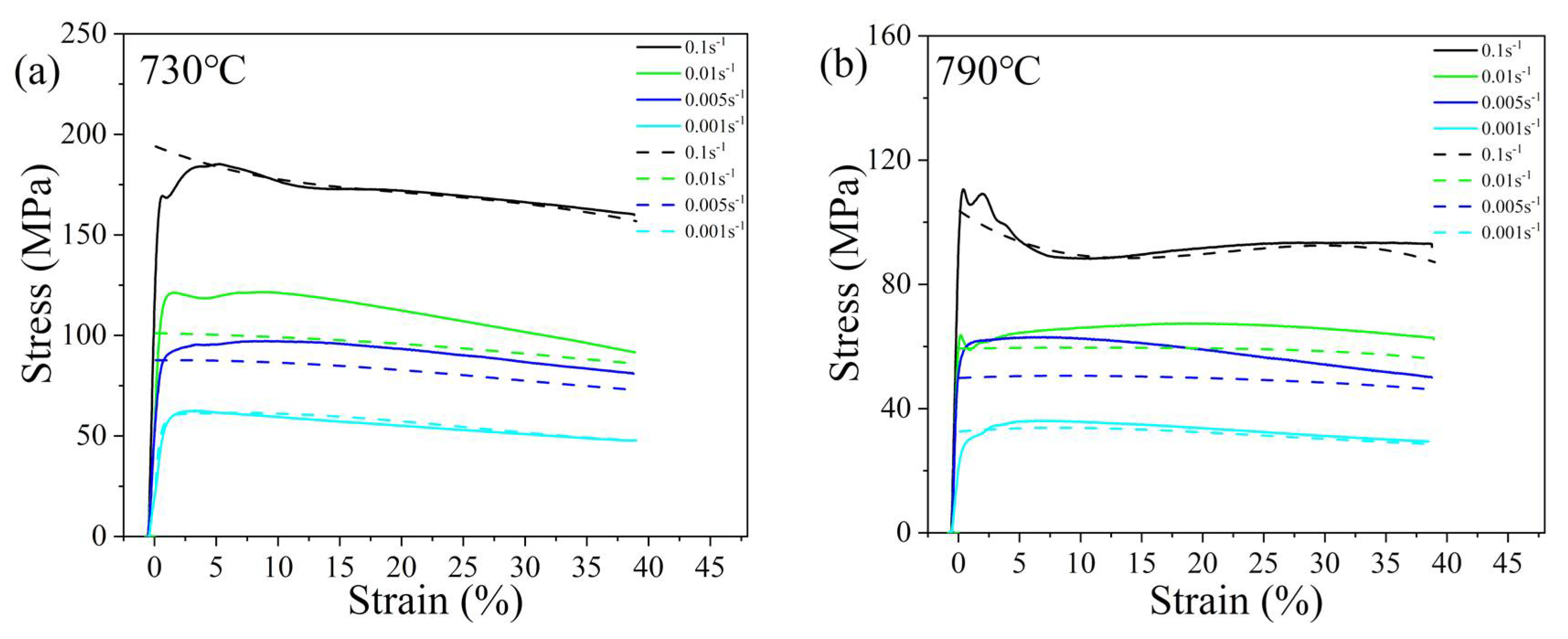 Metals 12 00526 g009a 550