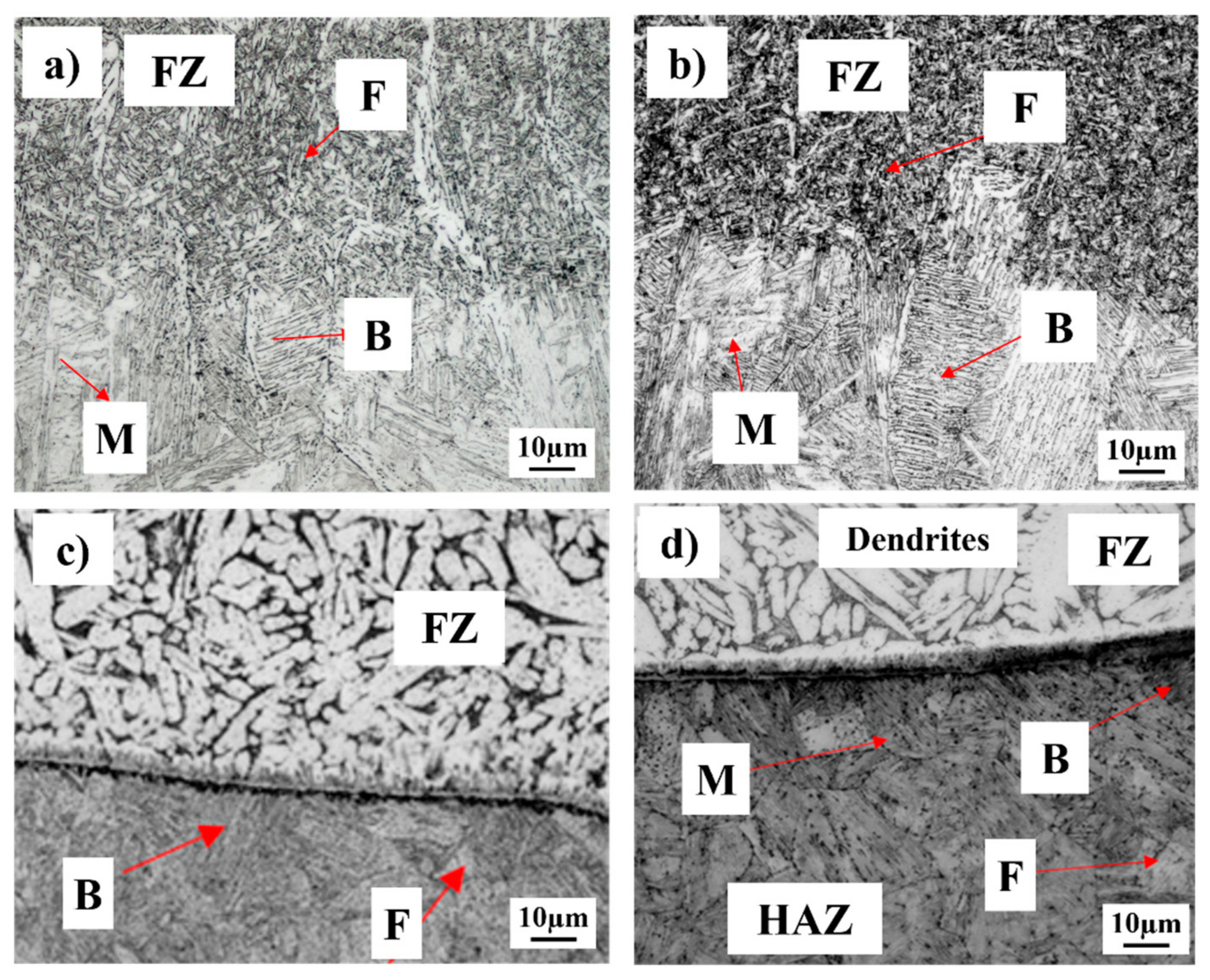 Metals 12 00530 g006