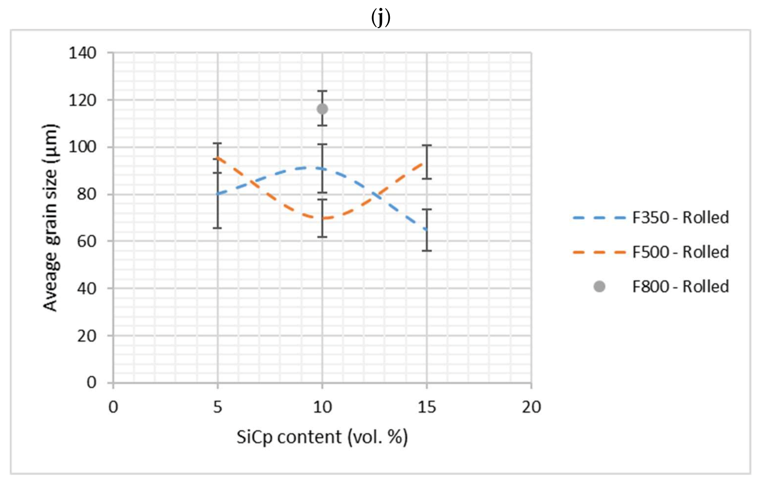 Metals 12 00536 g008b